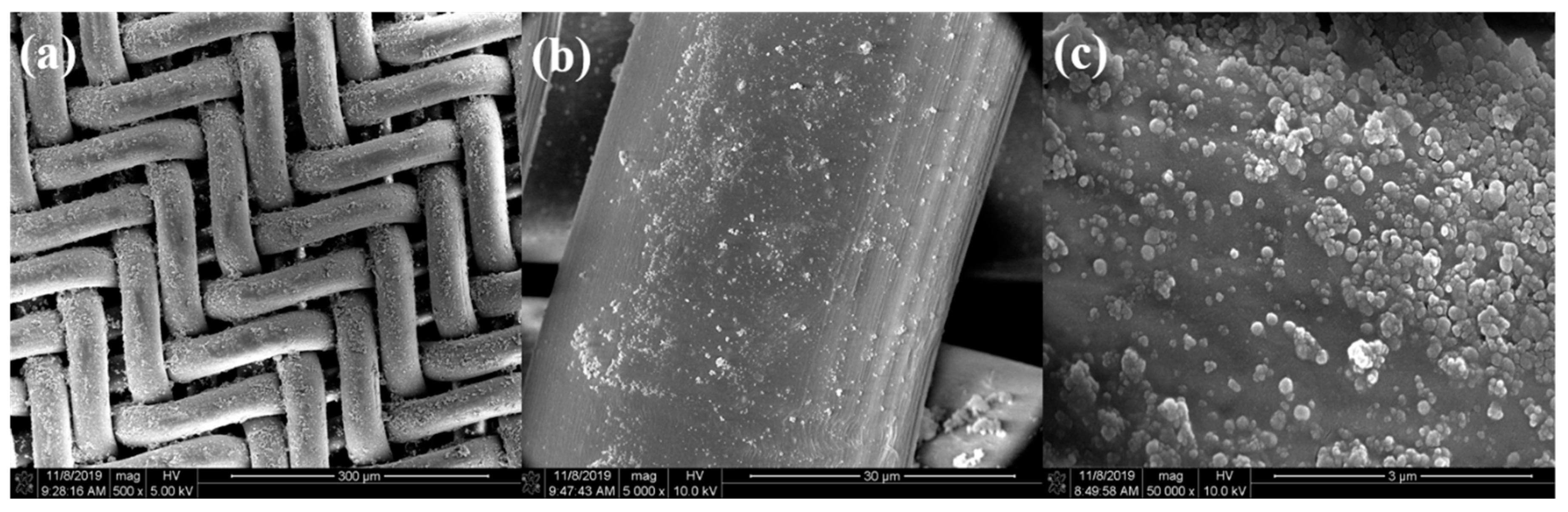 Materials 13 00842 g007