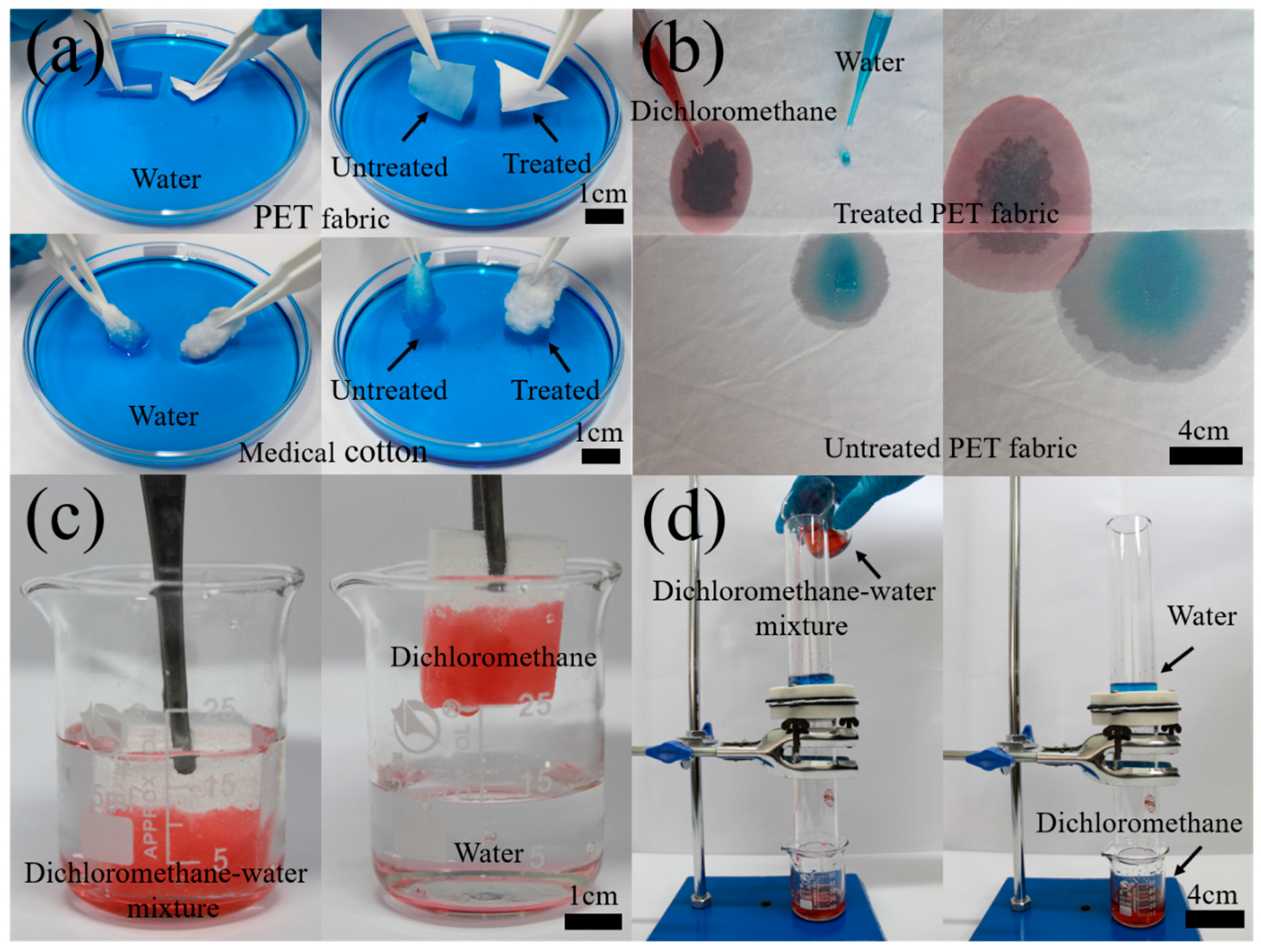 Materials 13 00842 g008