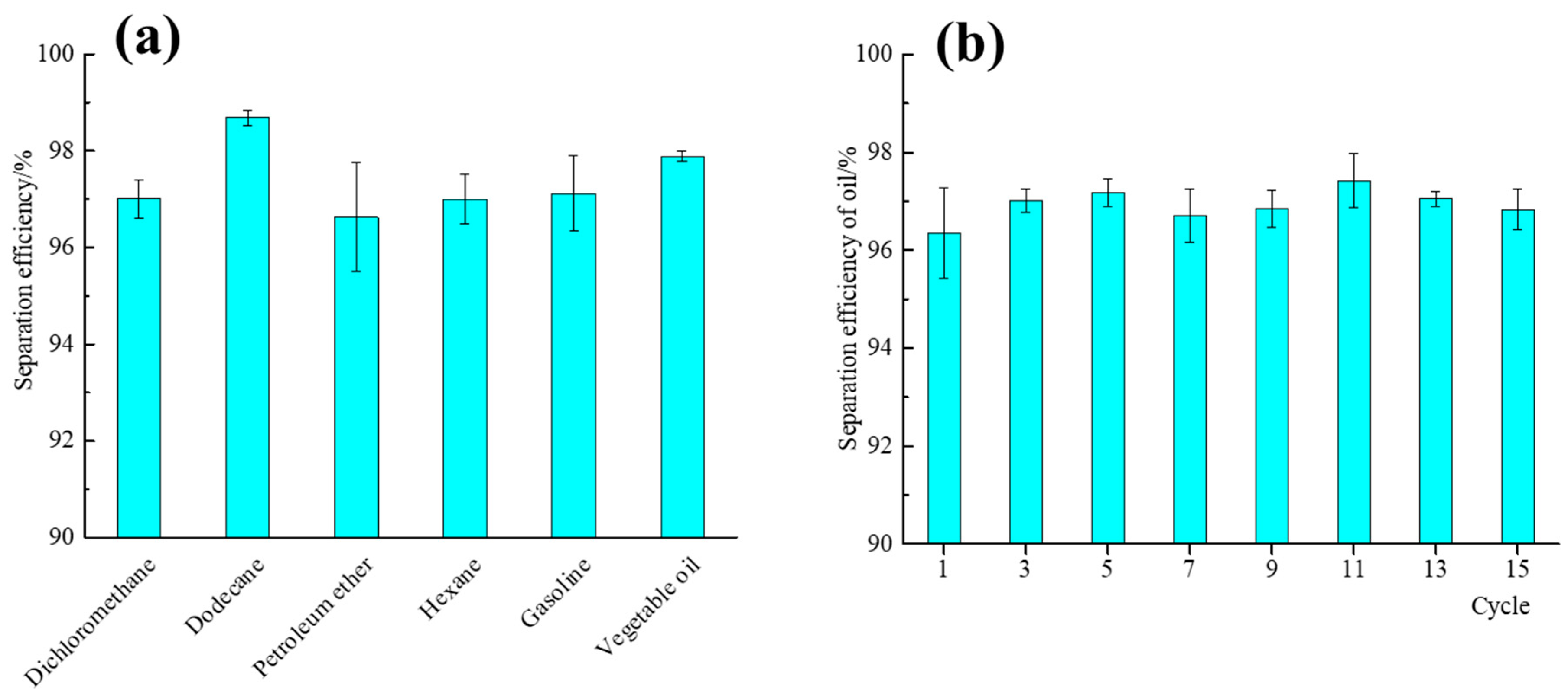 Materials 13 00842 g009