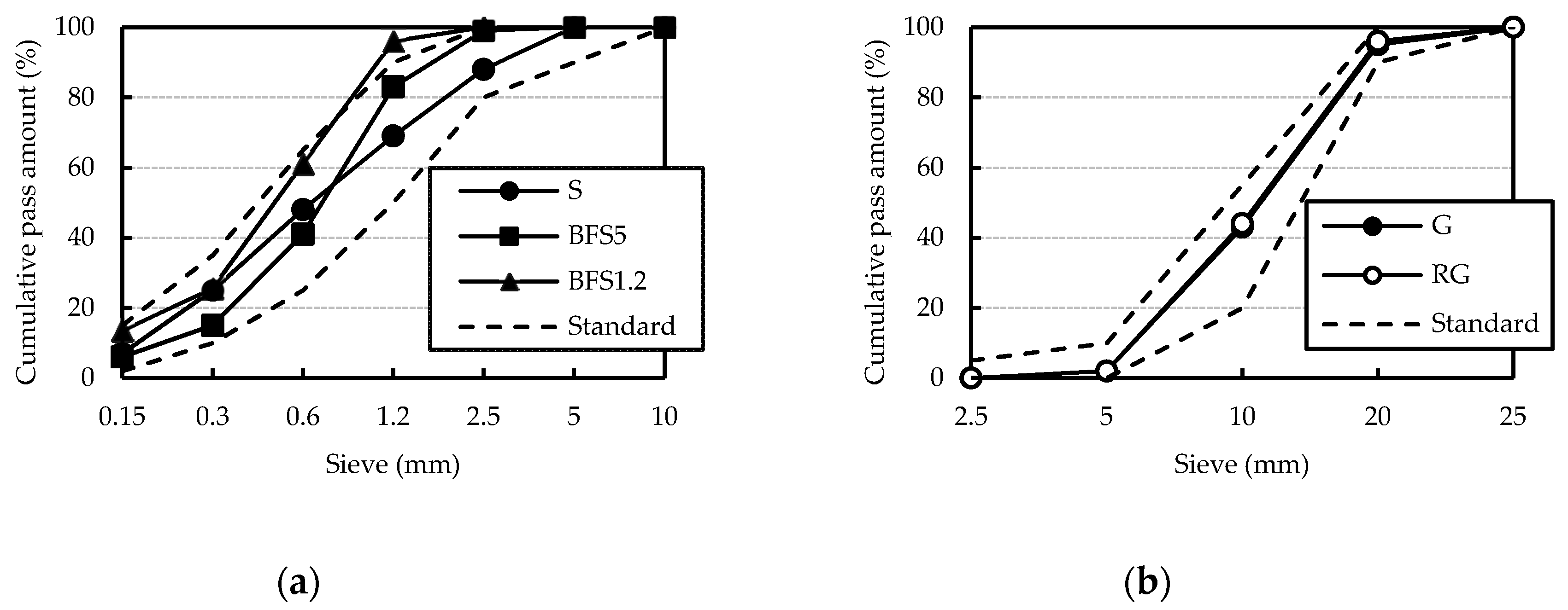 Materials 13 00843 g003 Materials 13 00843 g003