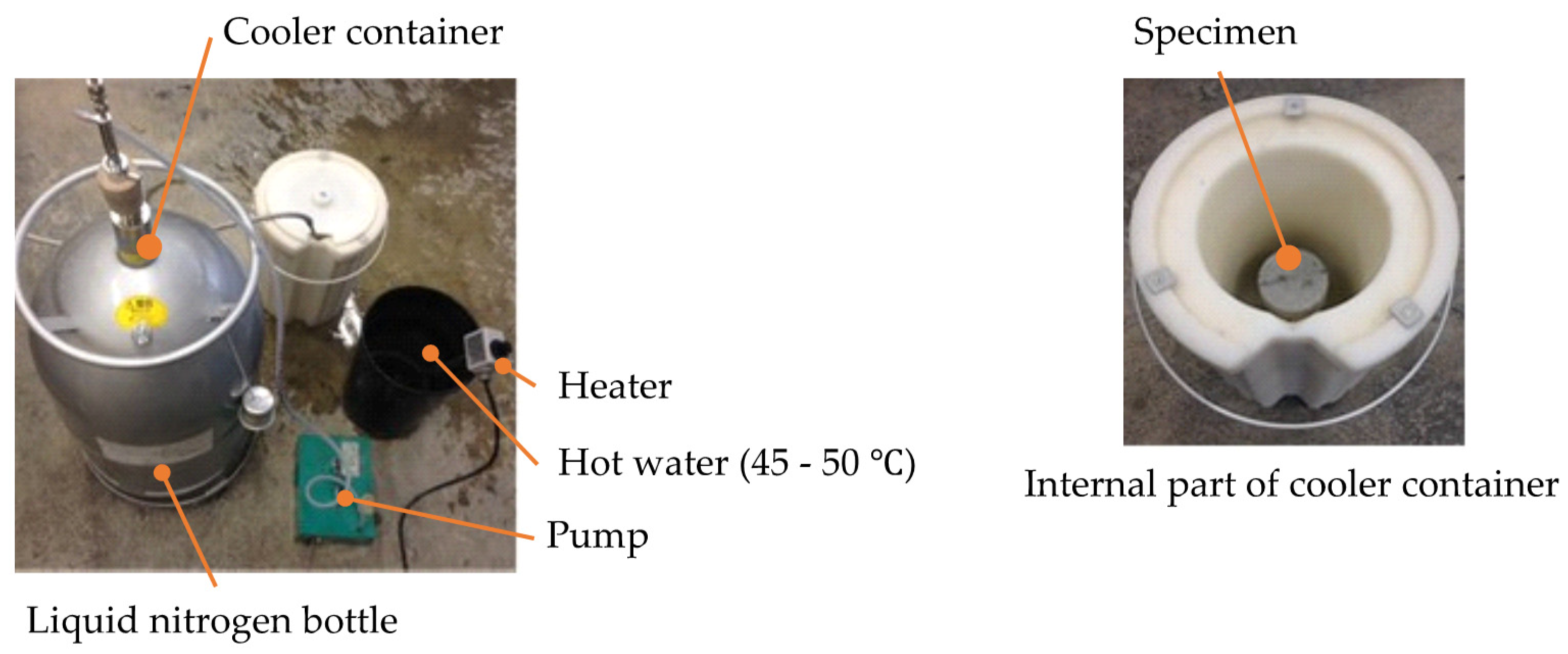 Materials 13 00843 g004 Materials 13 00843 g004