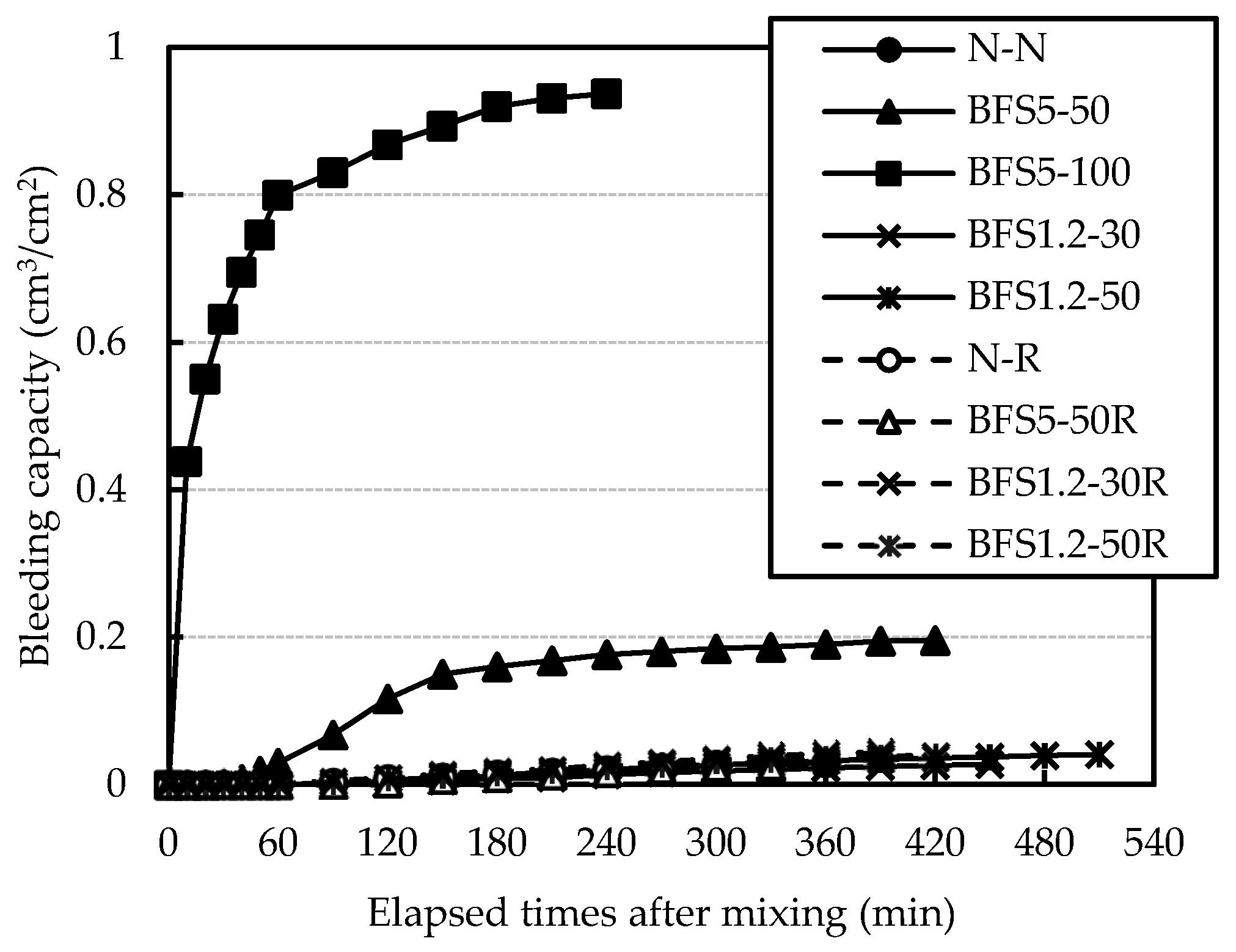 Materials 13 00843 g007 Materials 13 00843 g007