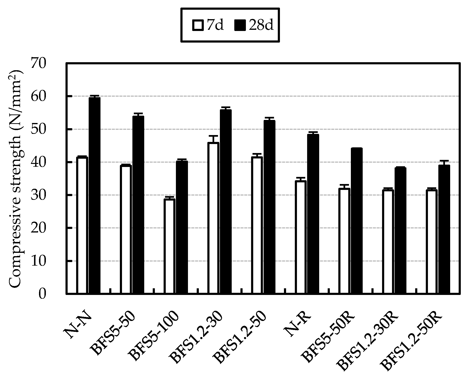 Materials 13 00843 g009 Materials 13 00843 g009