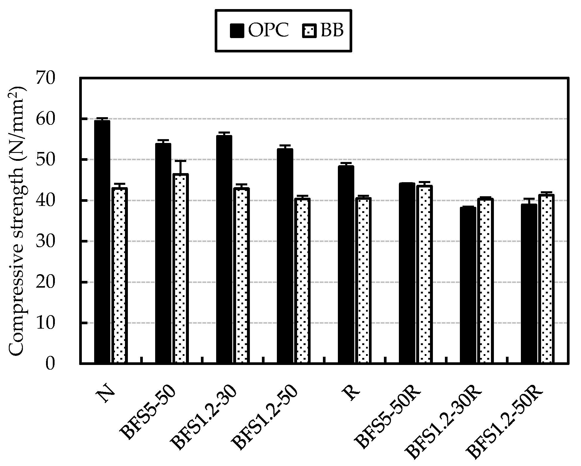 Materials 13 00843 g010 Materials 13 00843 g010