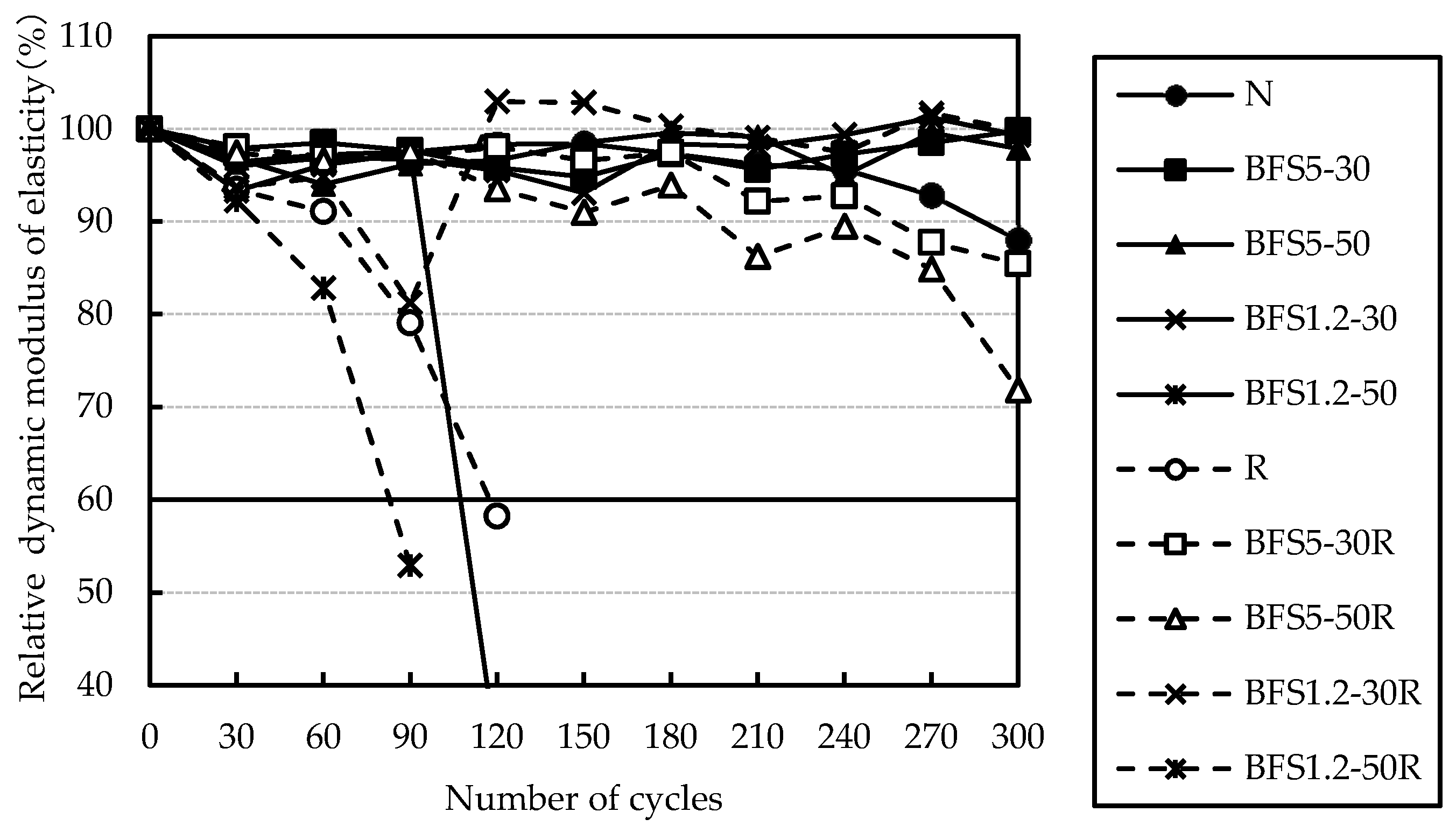 Materials 13 00843 g014 Materials 13 00843 g014