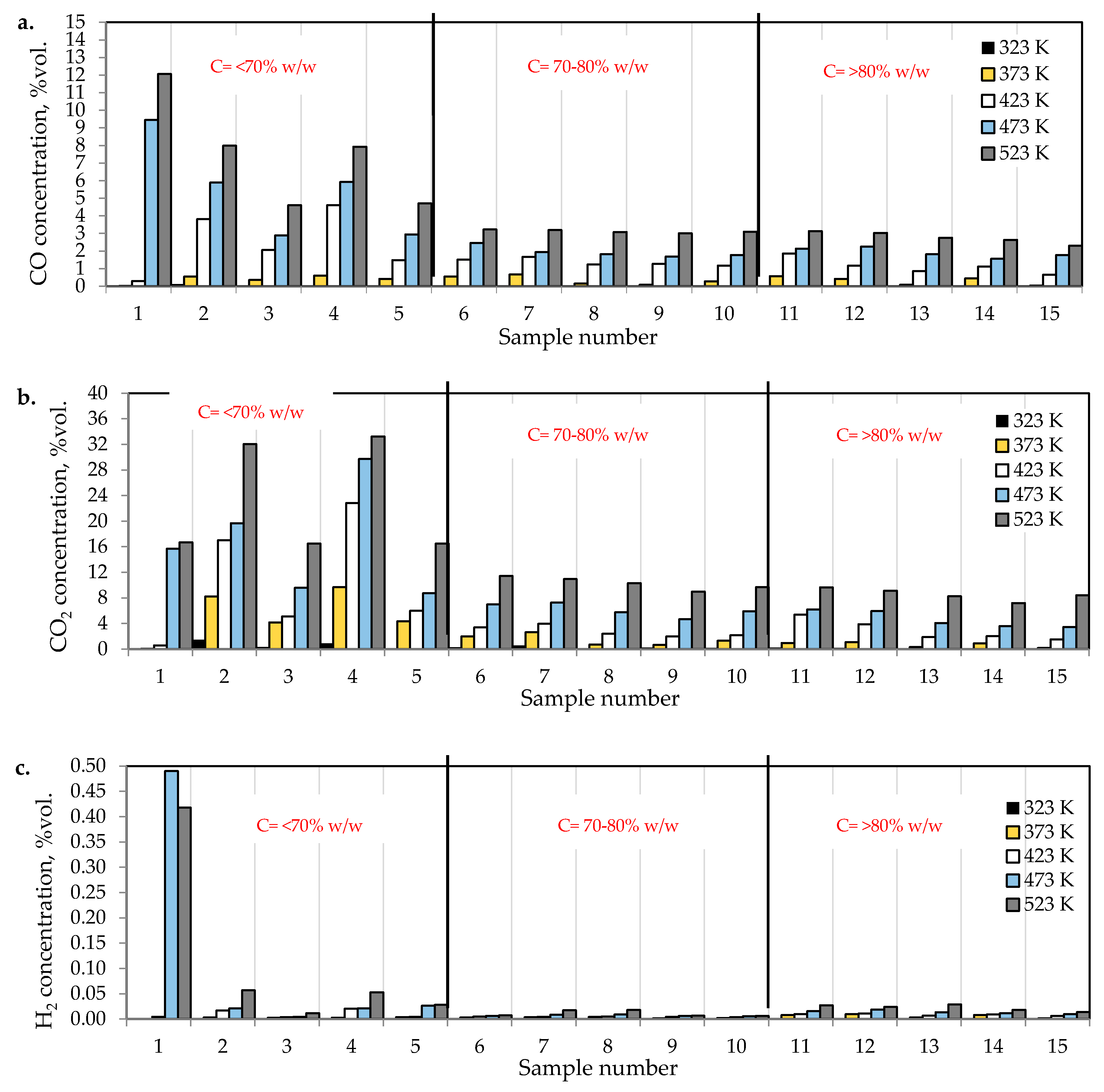 Materials 13 00848 g002 Materials 13 00848 g002