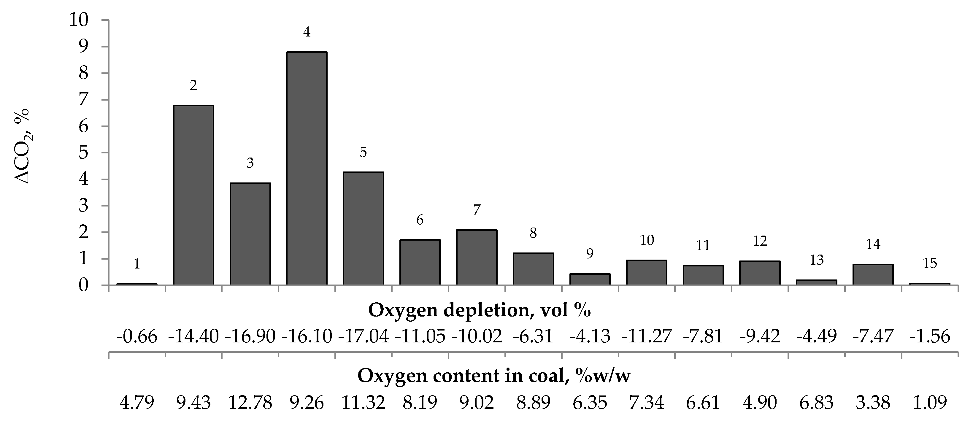 Materials 13 00848 g005 Materials 13 00848 g005