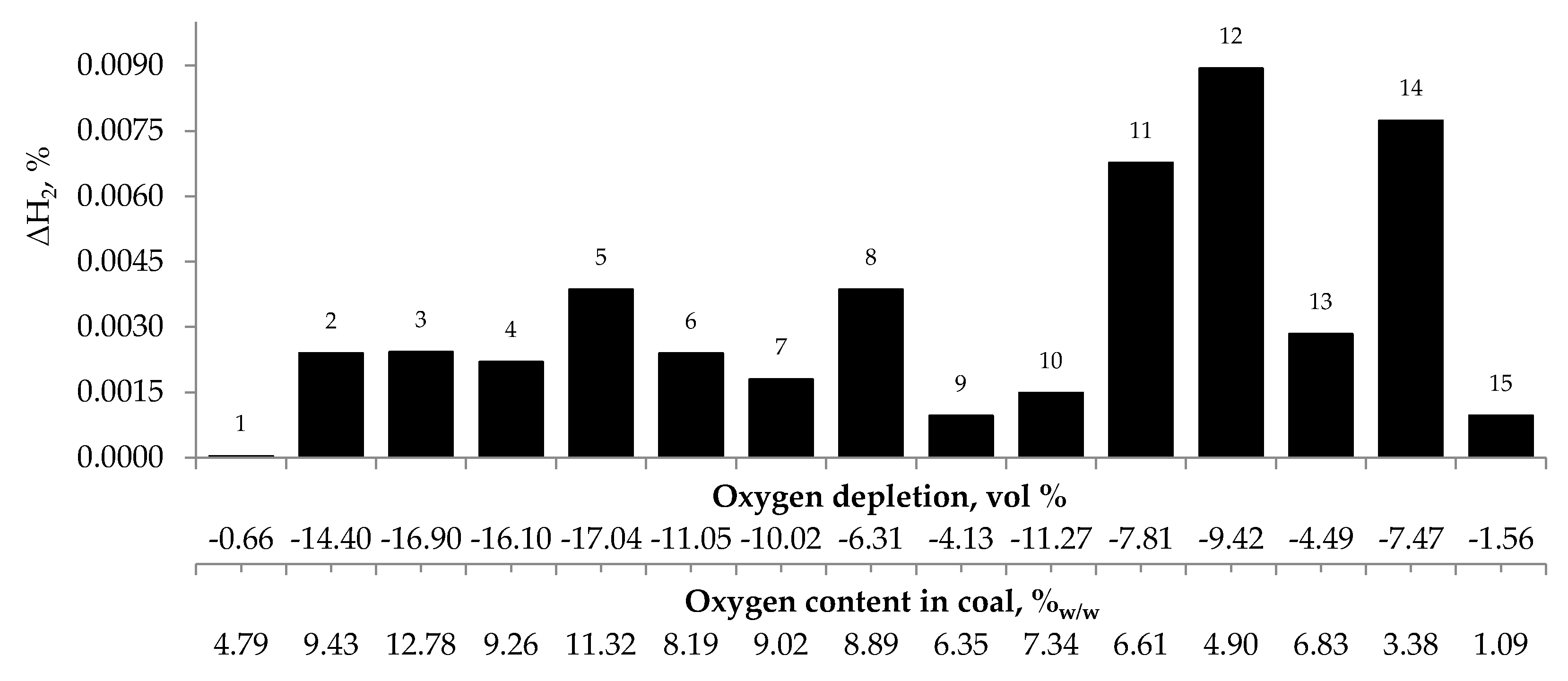 Materials 13 00848 g006 Materials 13 00848 g006