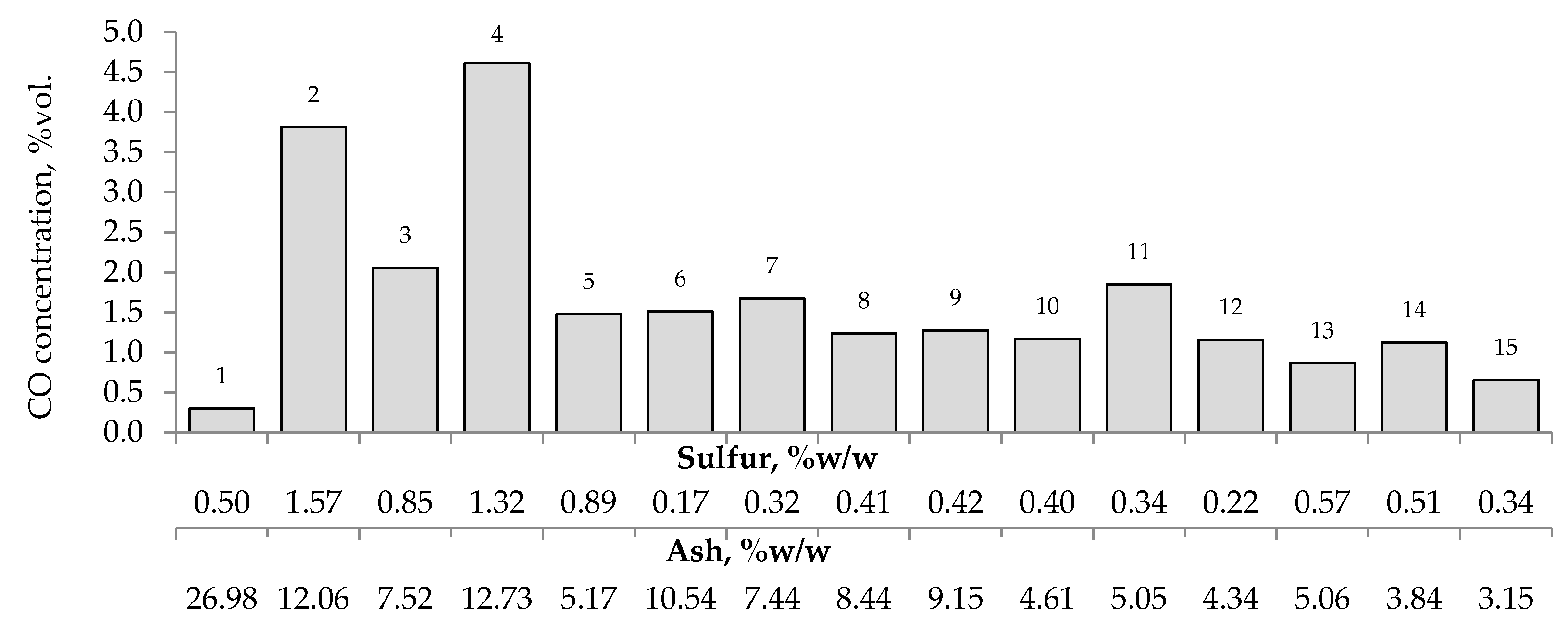 Materials 13 00848 g007 Materials 13 00848 g007