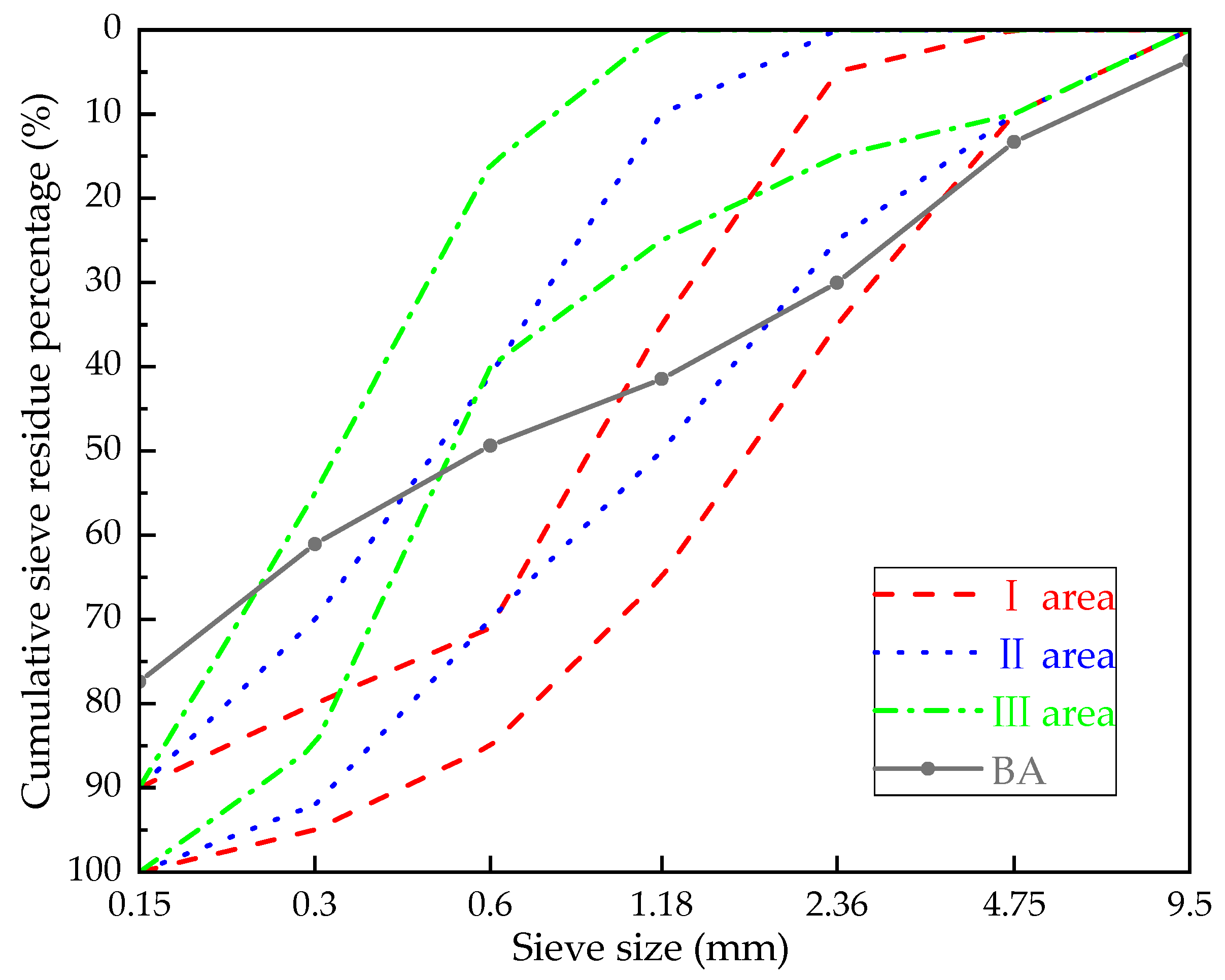 Materials 13 00855 g001