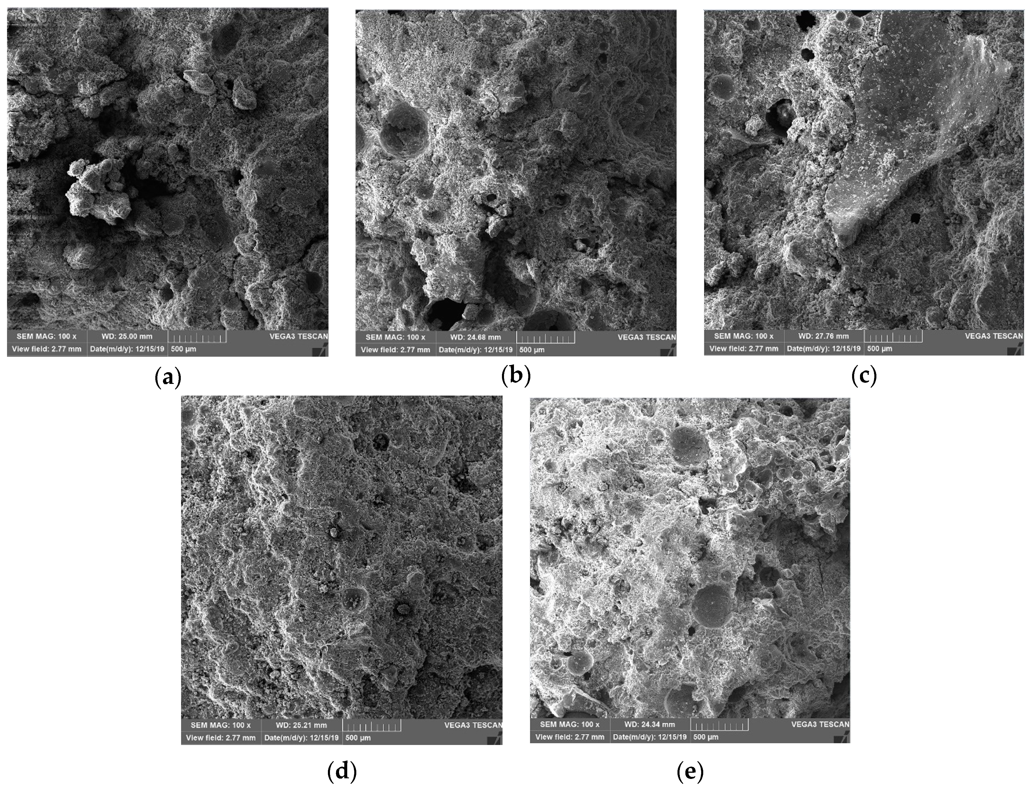 Materials 13 00855 g006