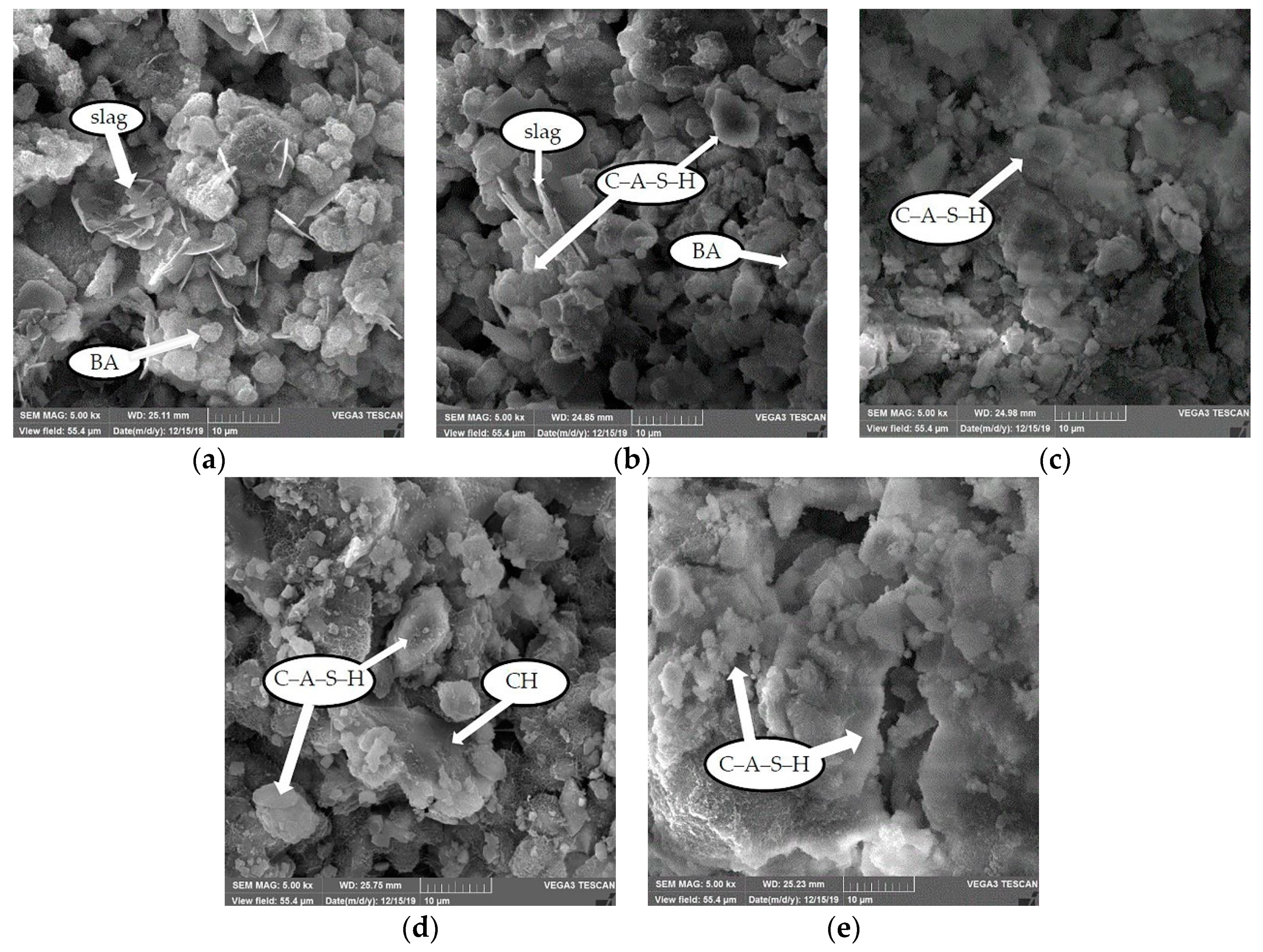 Materials 13 00855 g008