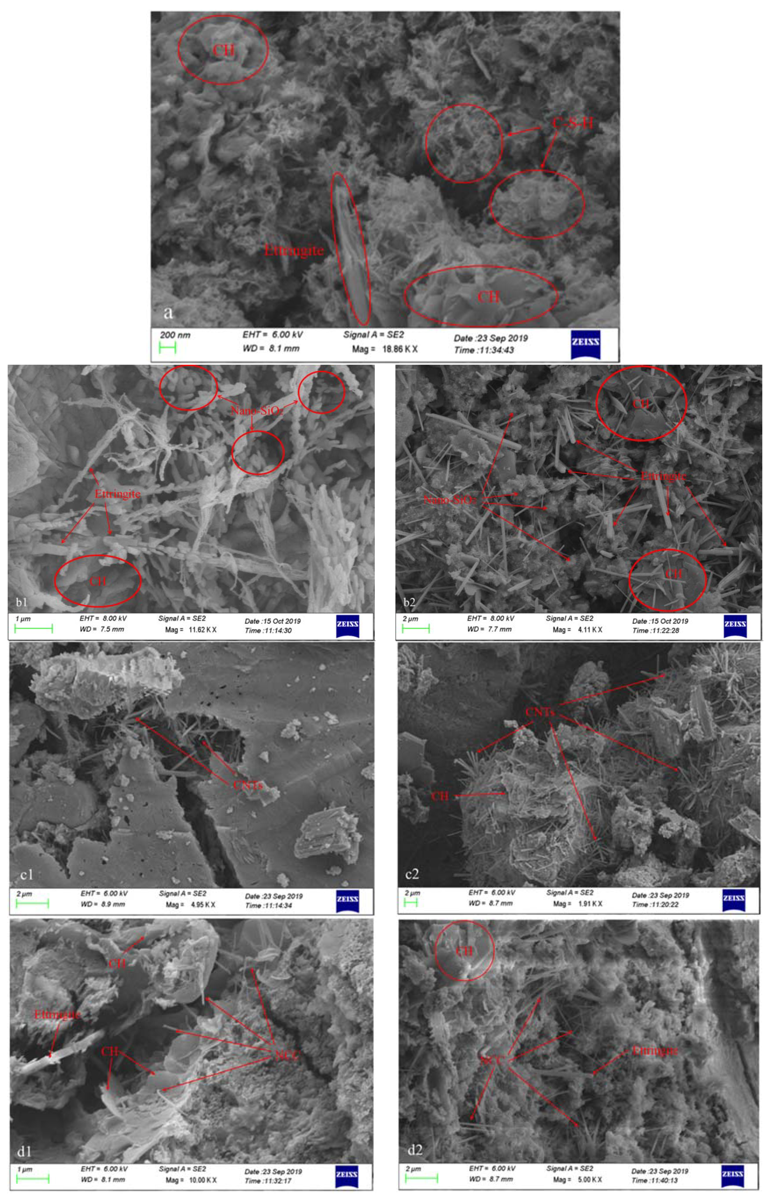 Materials 13 00857 g005