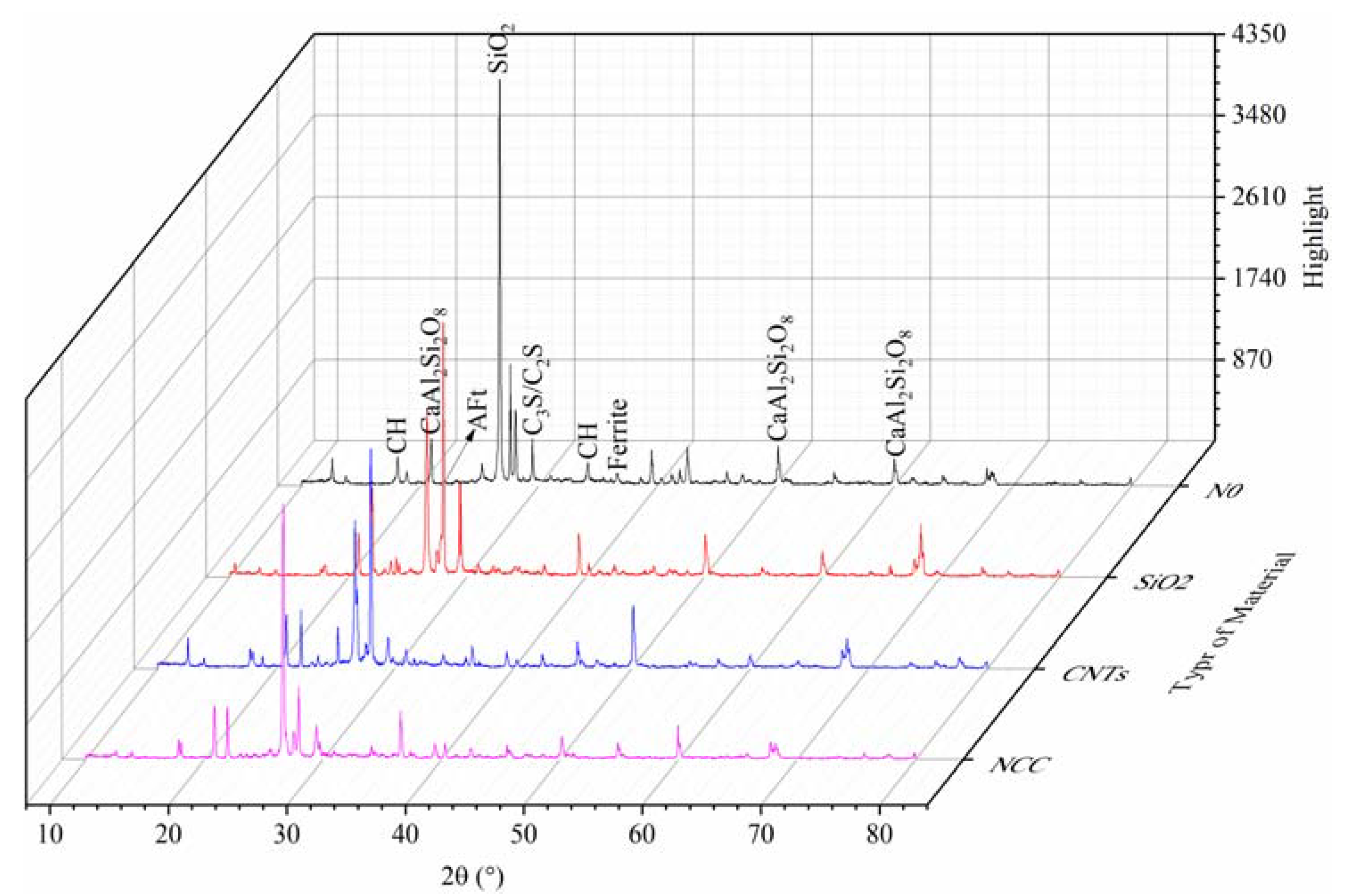 Materials 13 00857 g006