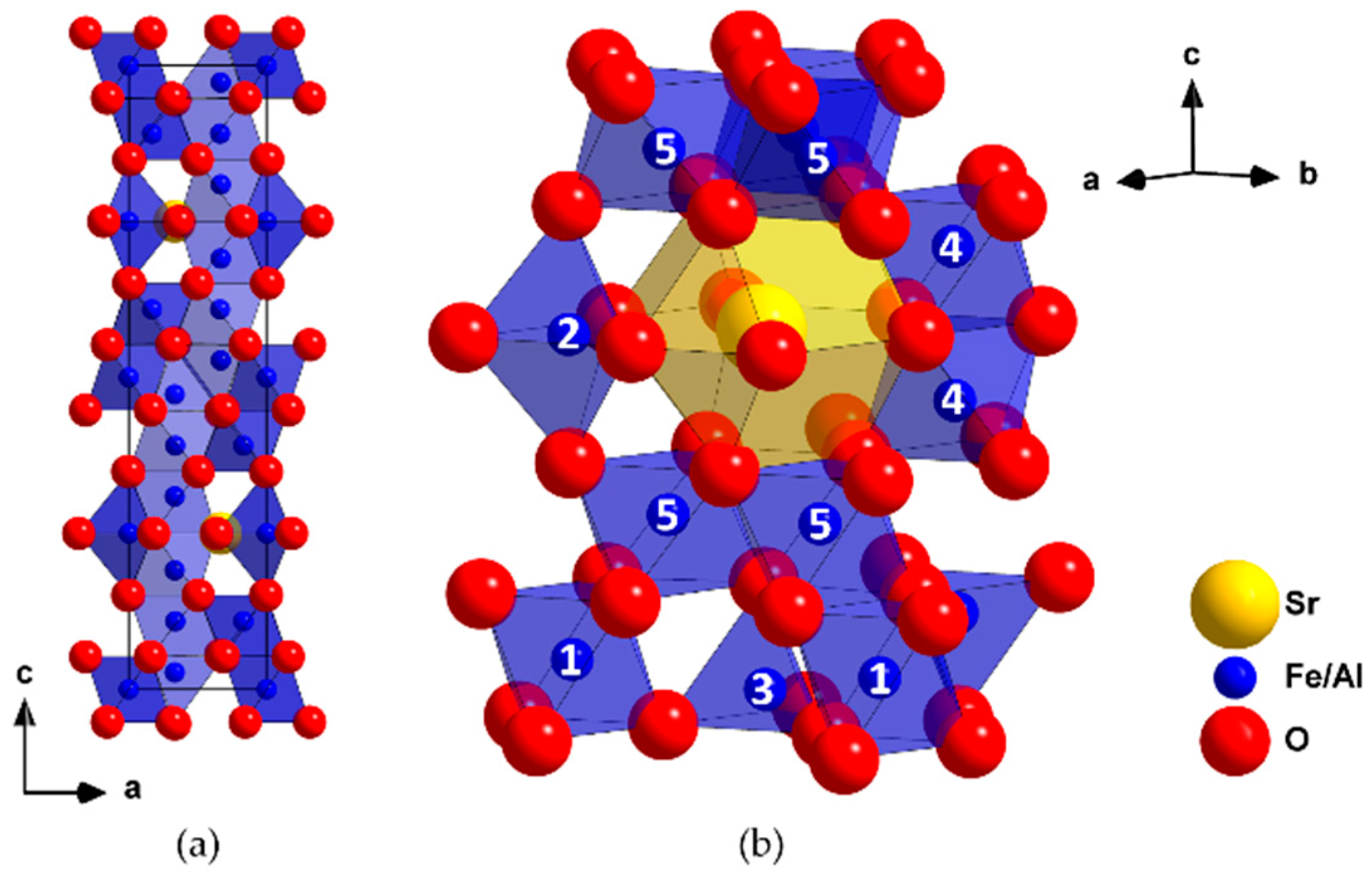 Materials 13 00858 g003 Materials 13 00858 g003