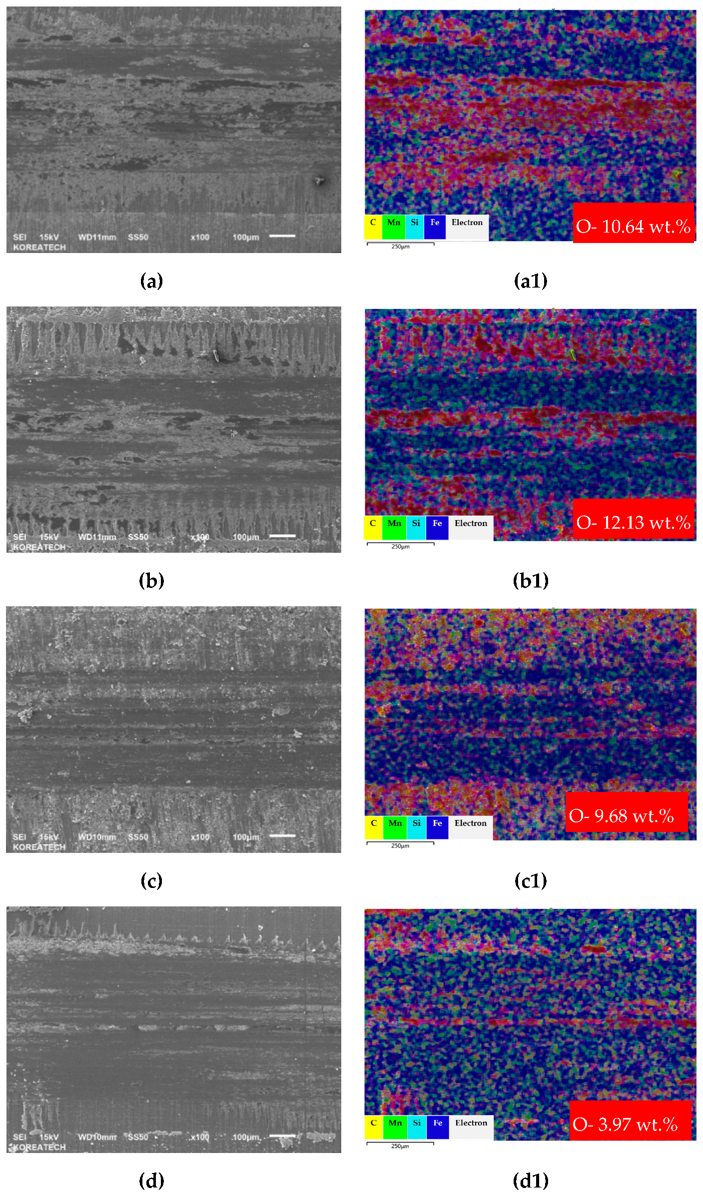 Materials 13 00859 g011