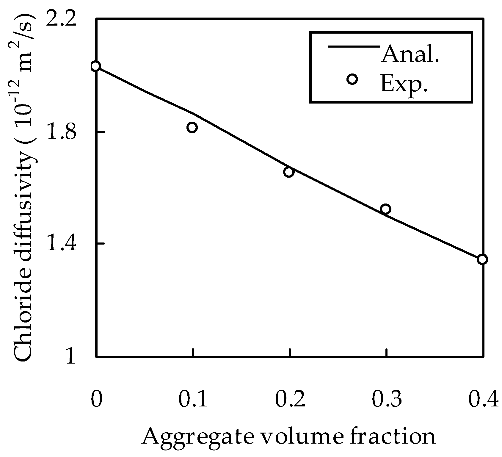 Materials 13 00862 g005 Materials 13 00862 g005
