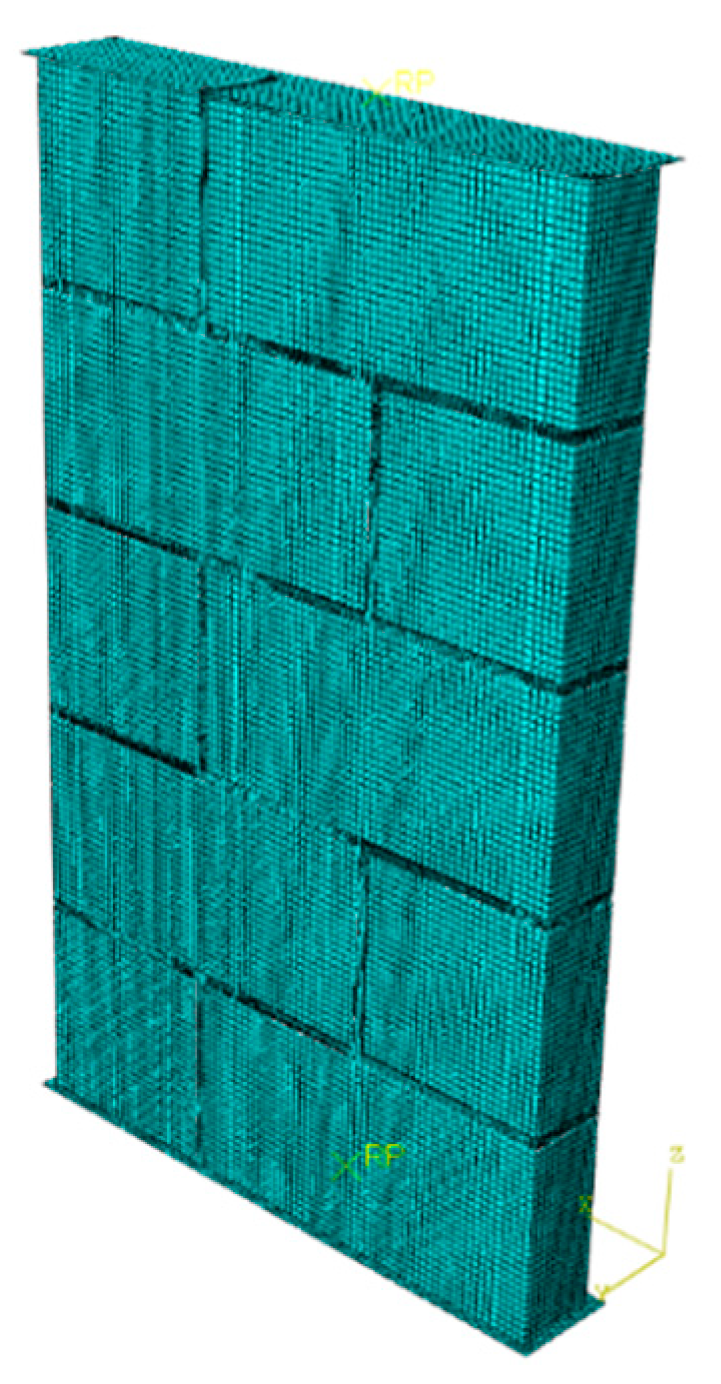 Materials 13 00863 g002