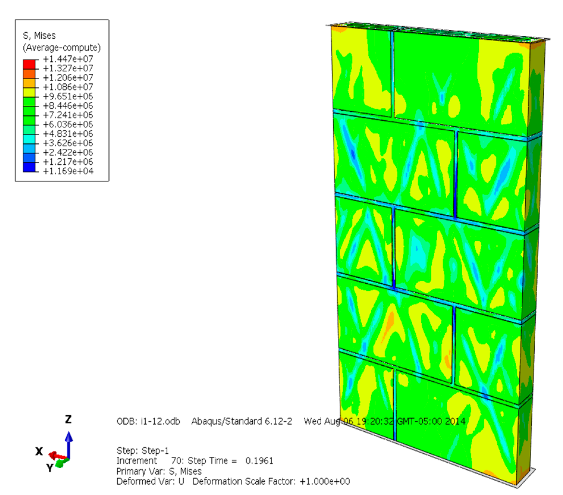 Materials 13 00863 g005