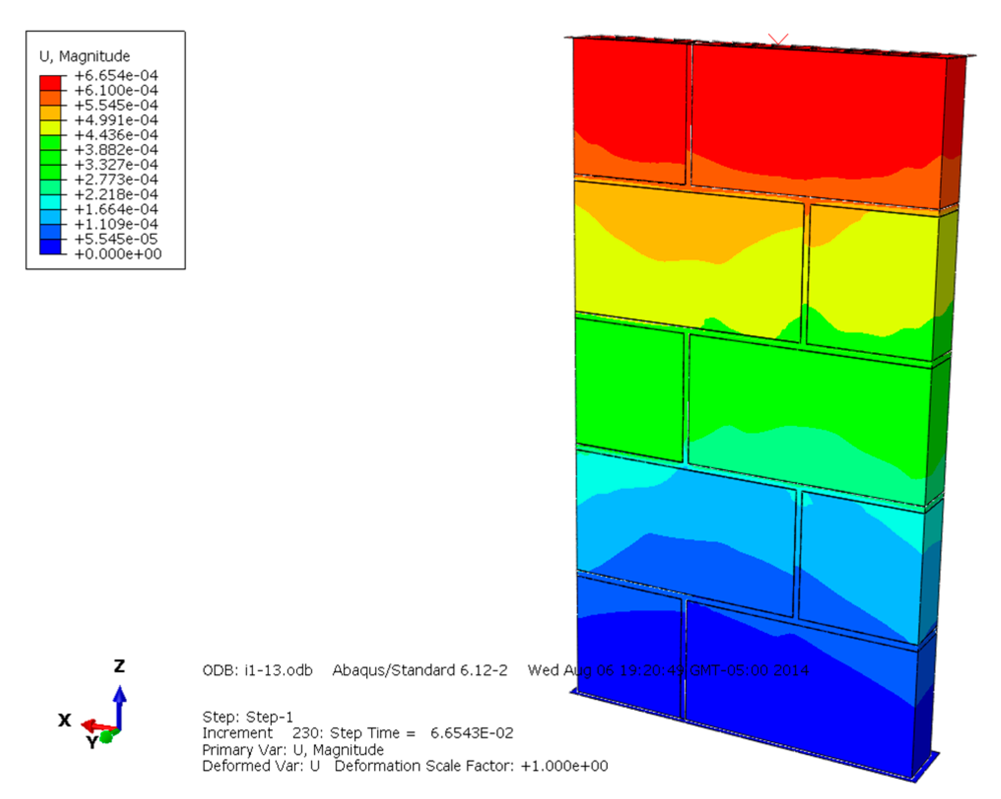 Materials 13 00863 g009