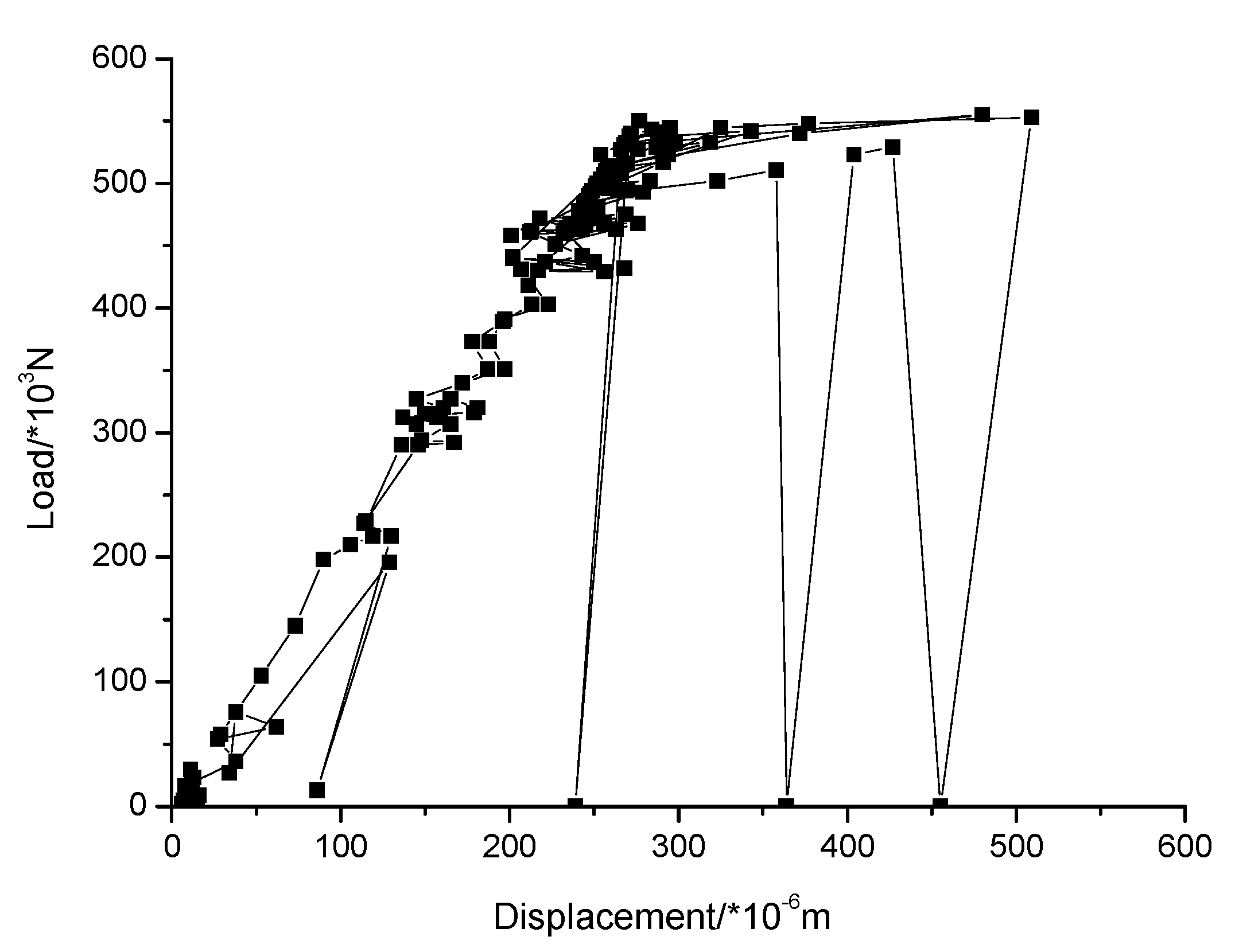 Materials 13 00863 g025