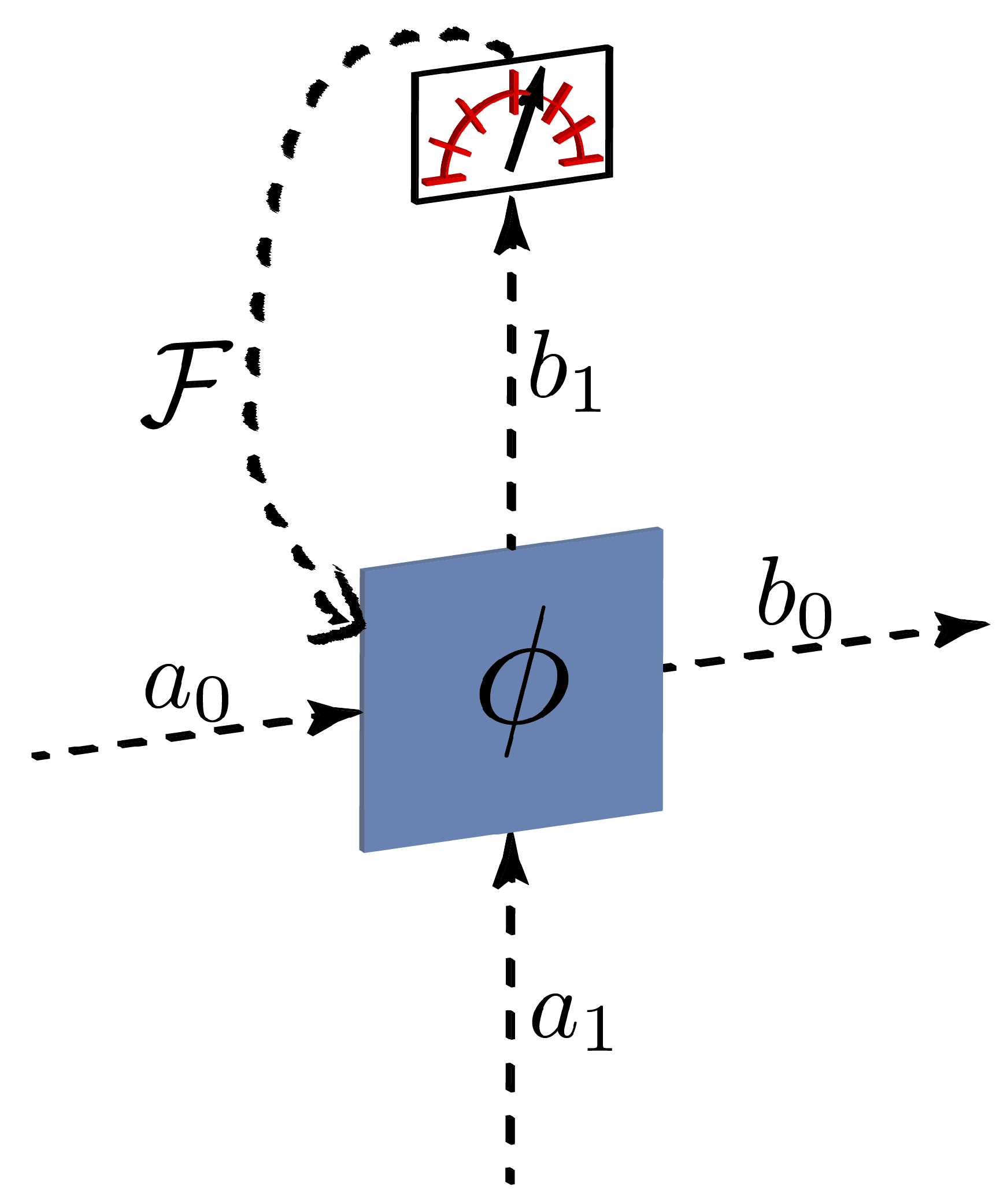 Materials 13 00864 g001