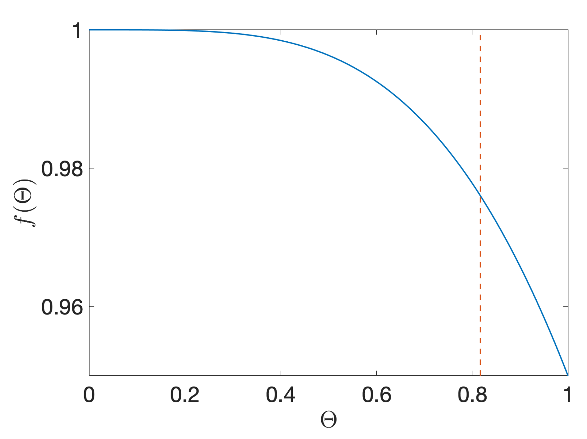 Materials 13 00864 g003