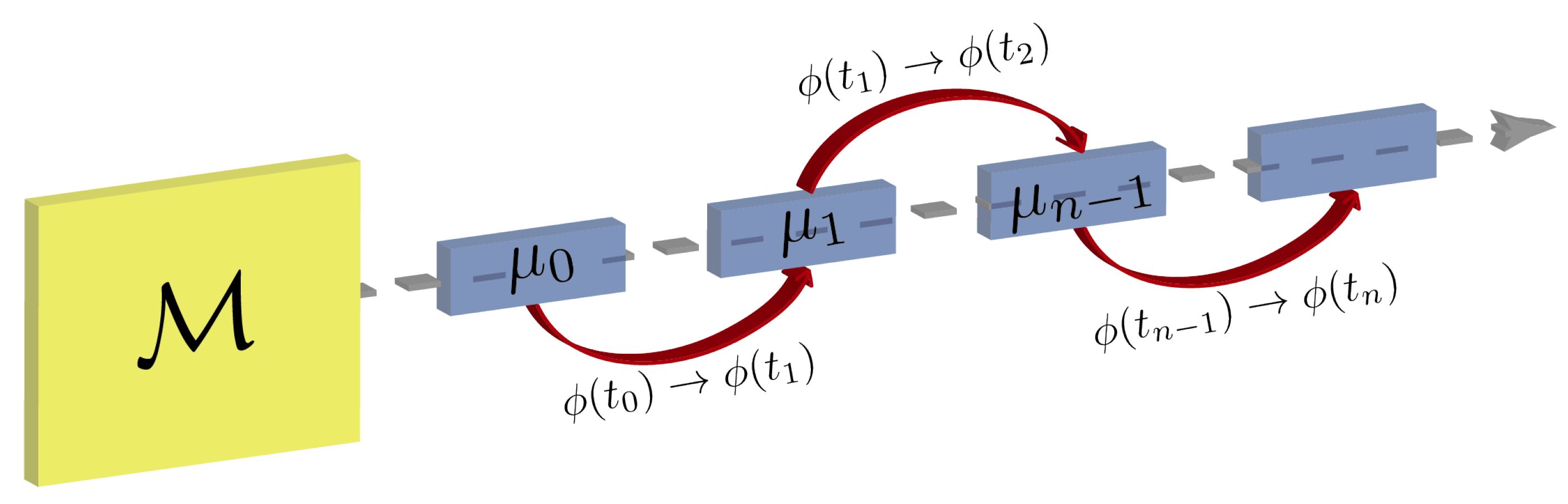 Materials 13 00864 g004