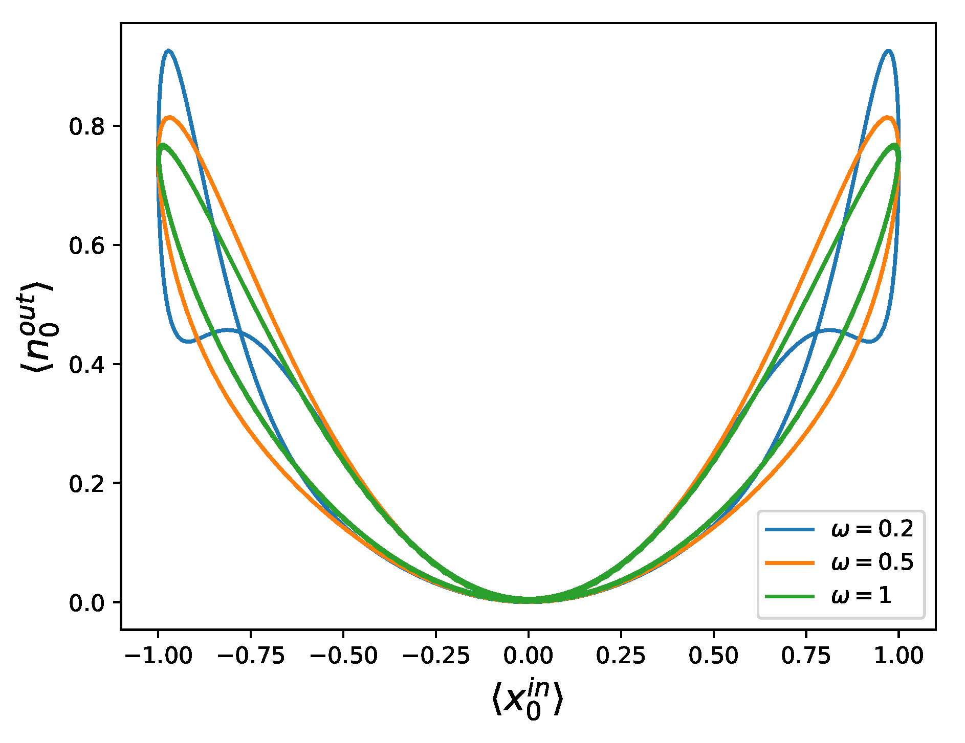 Materials 13 00864 g005