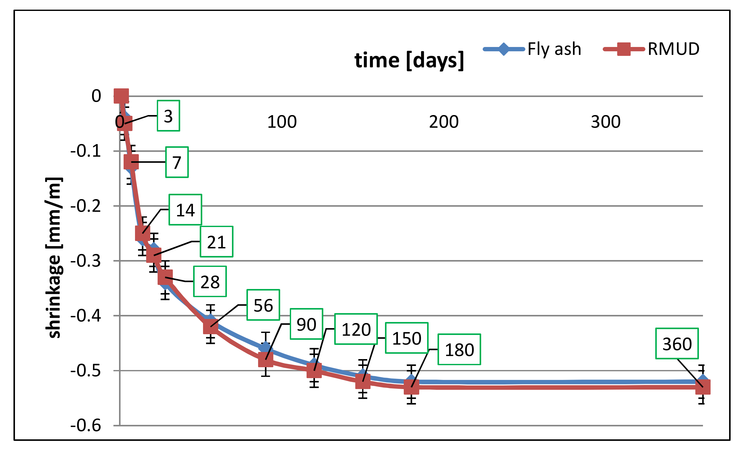 Materials 13 00866 g009
