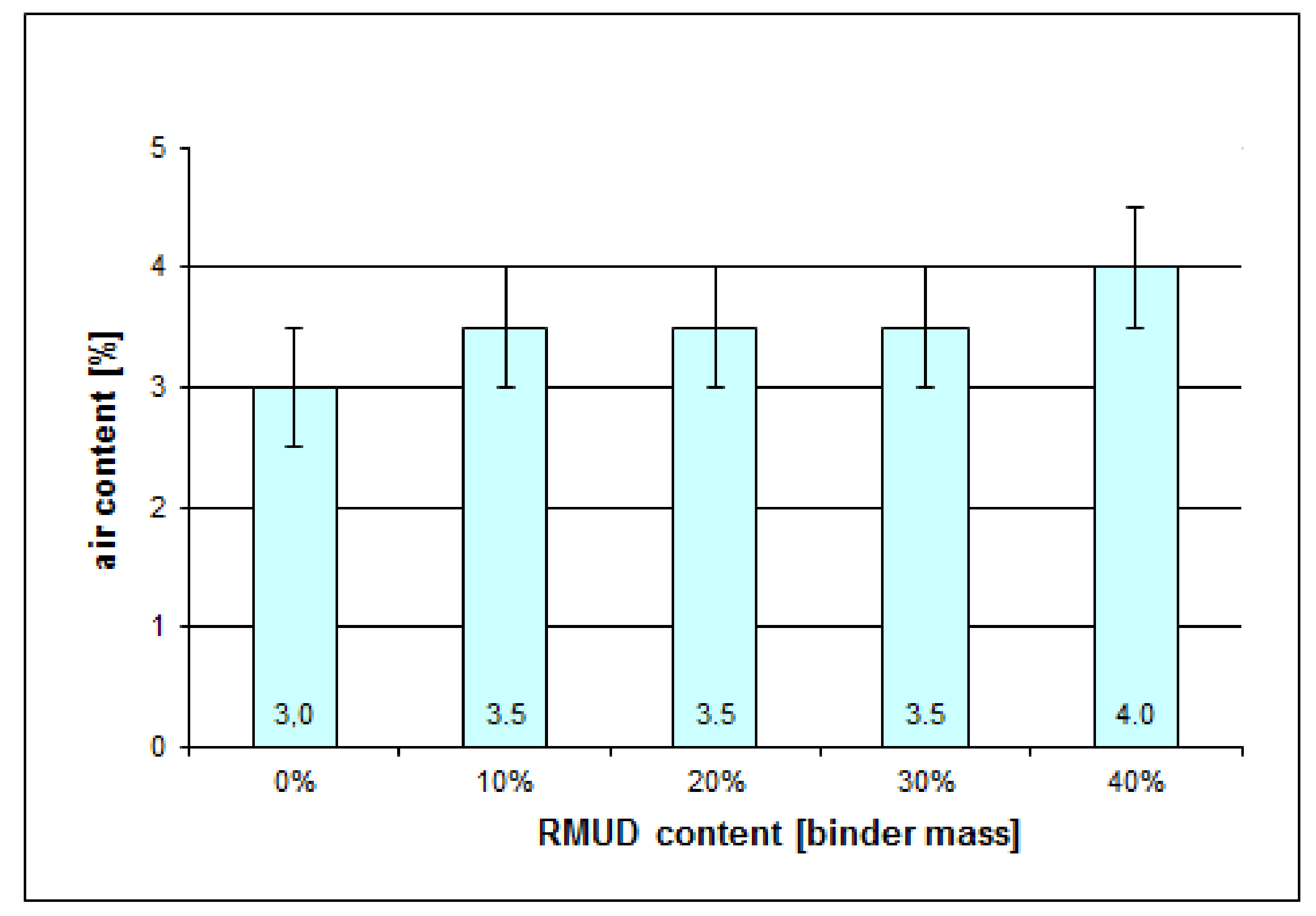 Materials 13 00866 g0a1