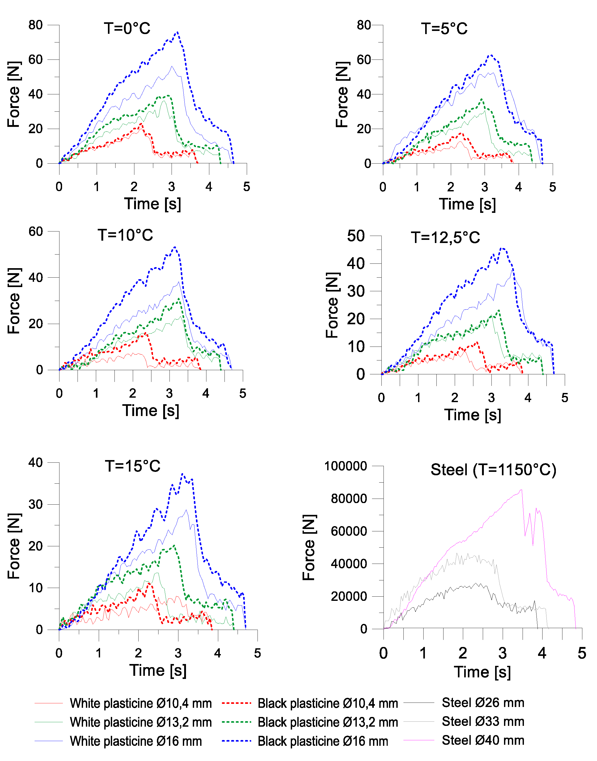 Materials 13 00867 g014