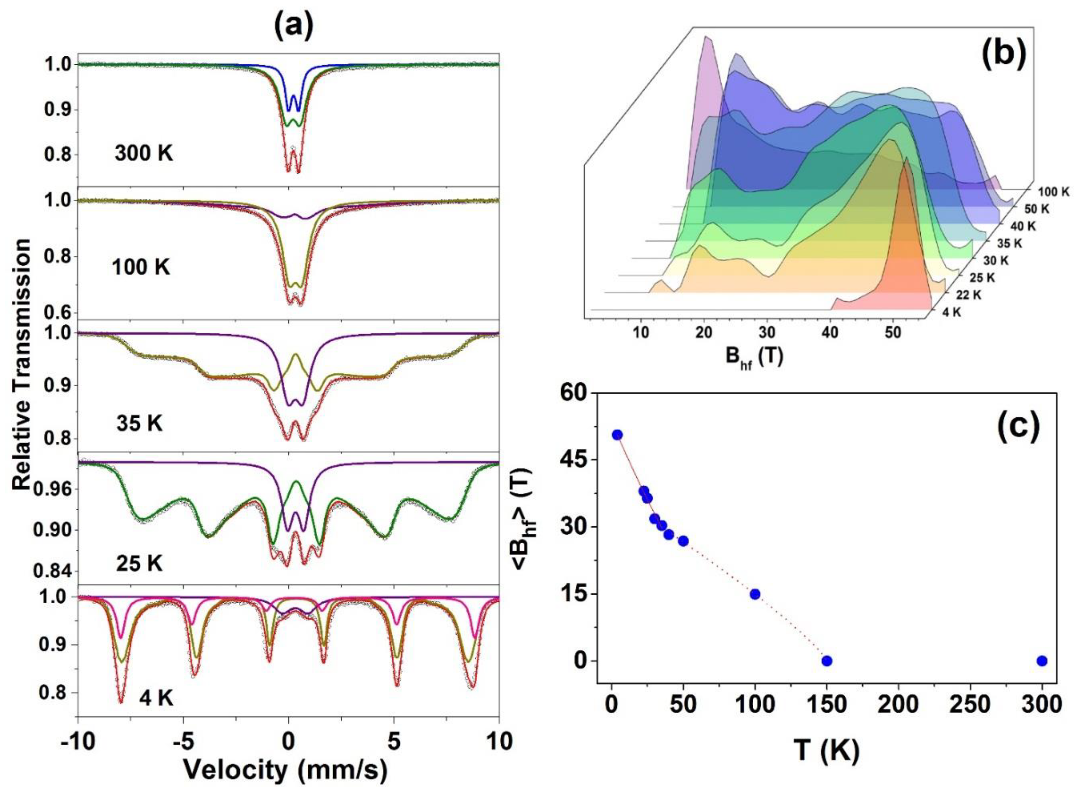 Materials 13 00869 g008
