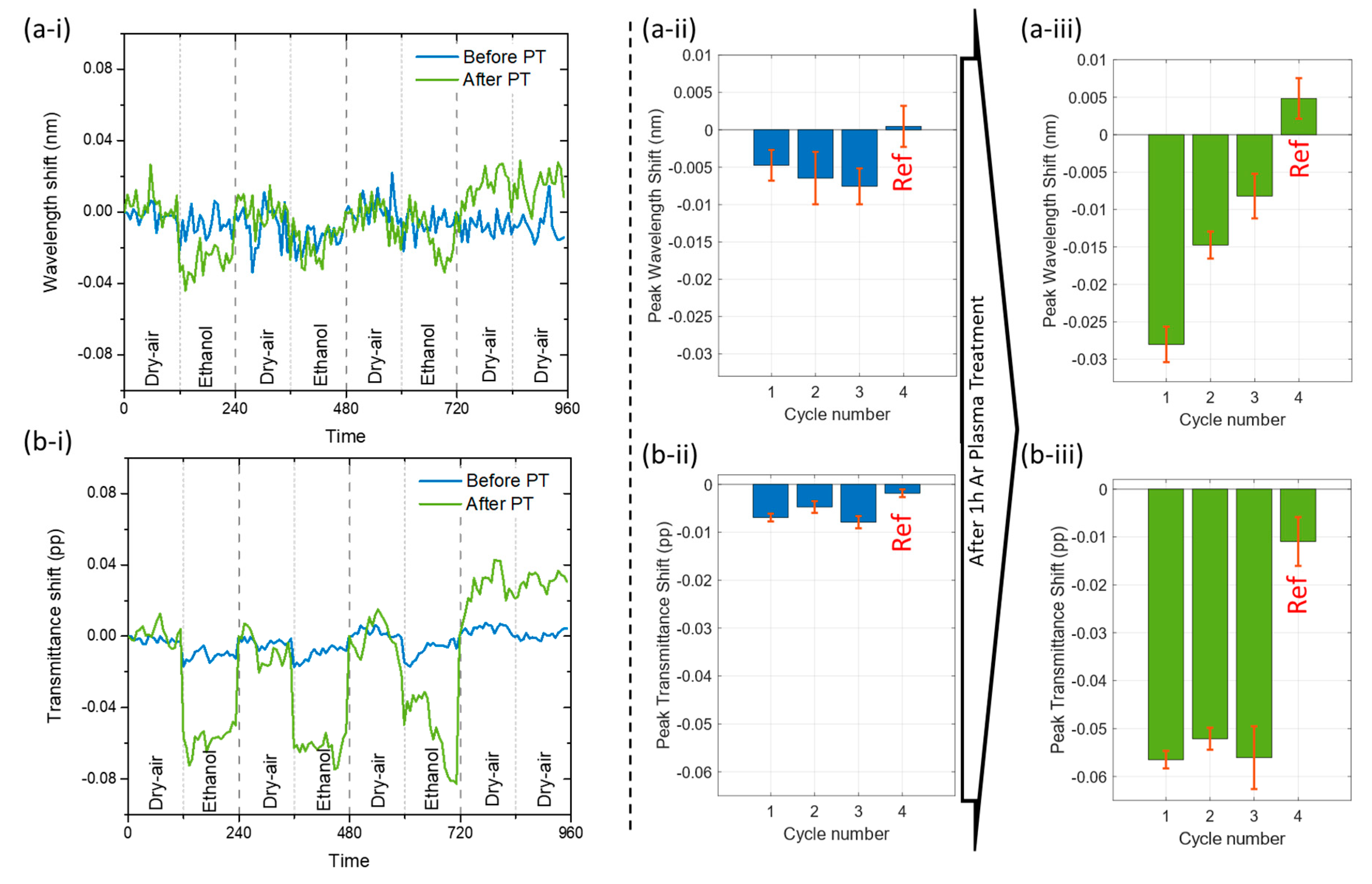 Materials 13 00870 g004