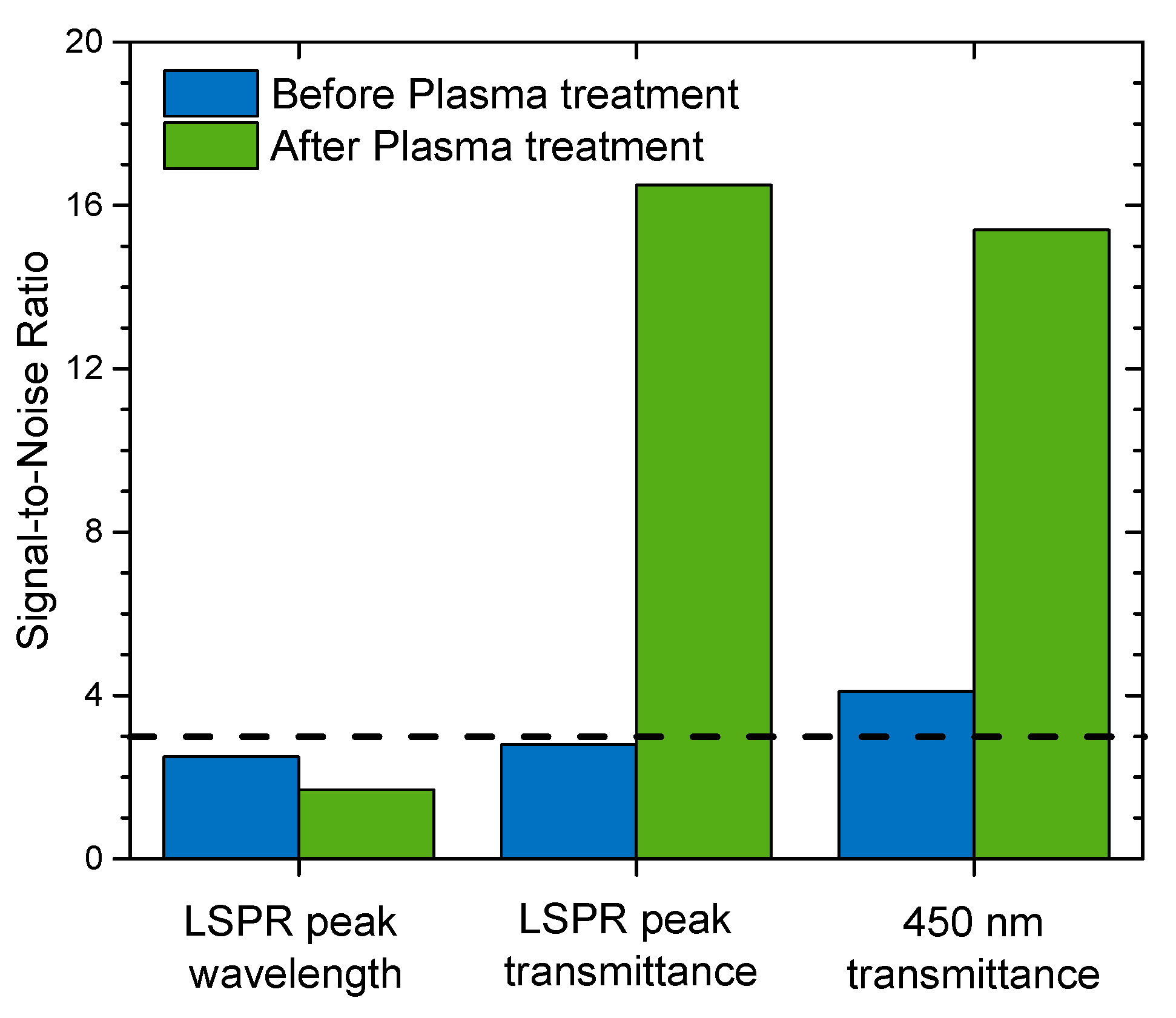 Materials 13 00870 g006