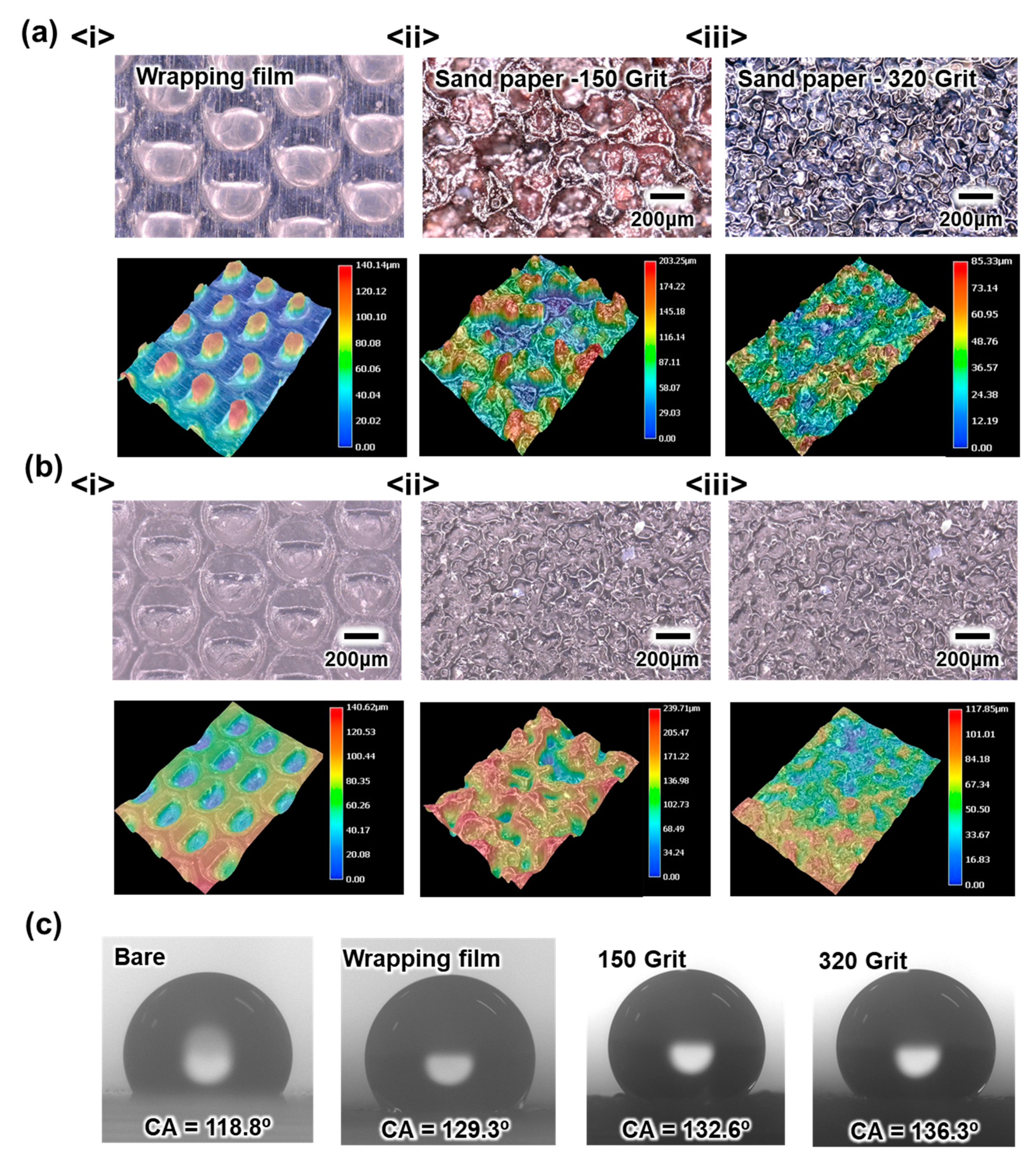 Materials 13 00872 g003 Materials 13 00872 g003