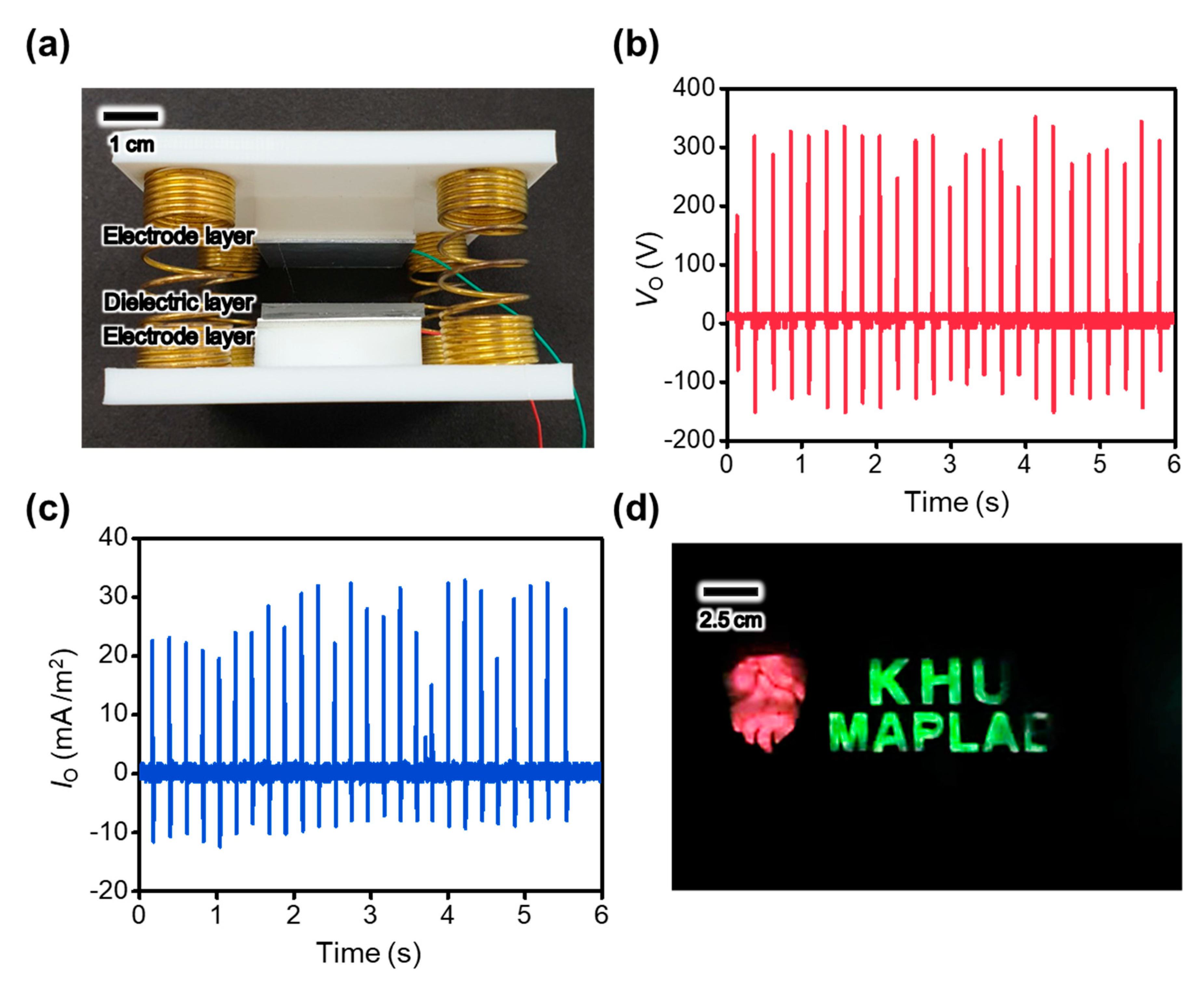 Materials 13 00872 g005 Materials 13 00872 g005