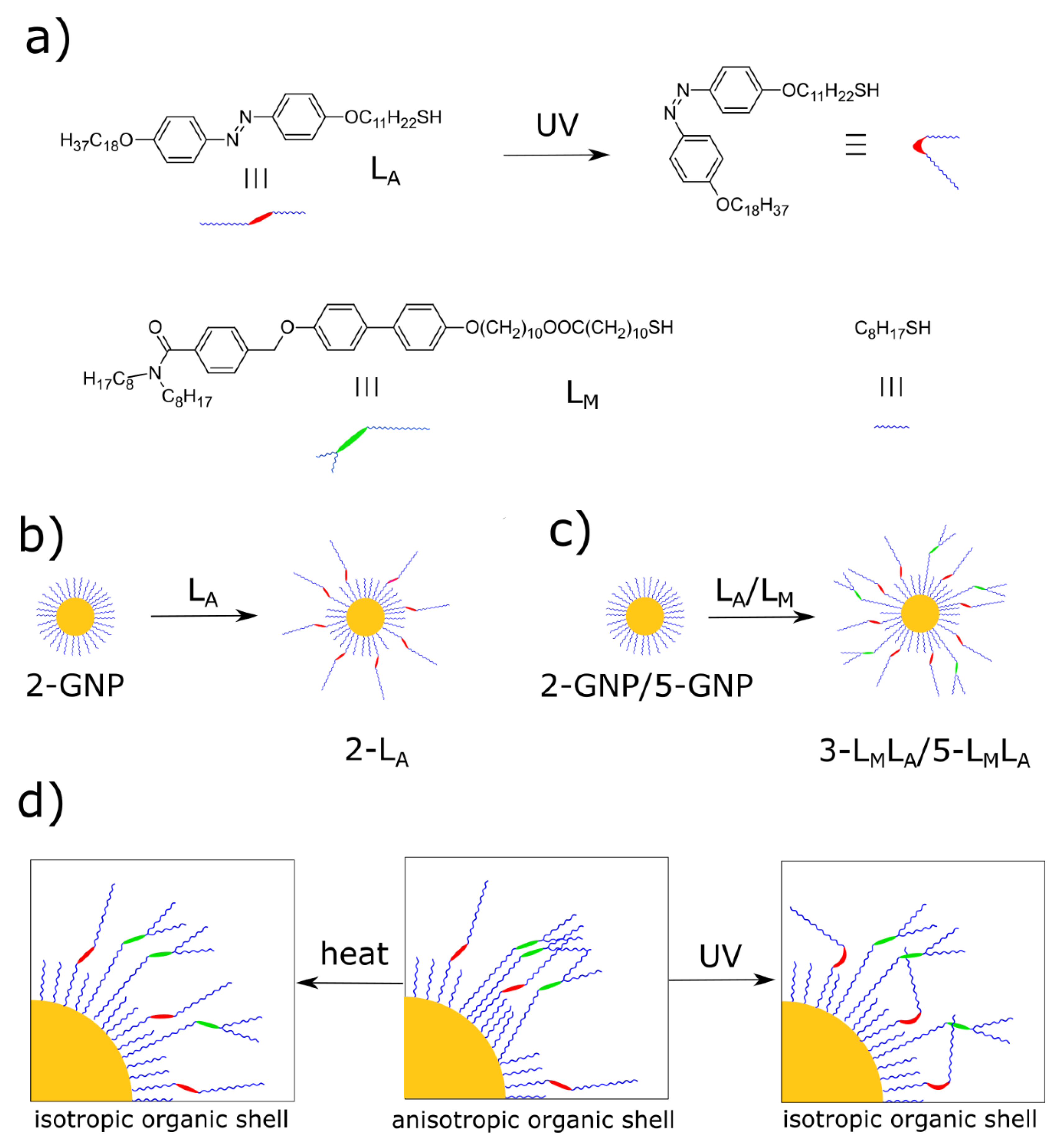 Materials 13 00875 g001 Materials 13 00875 g001