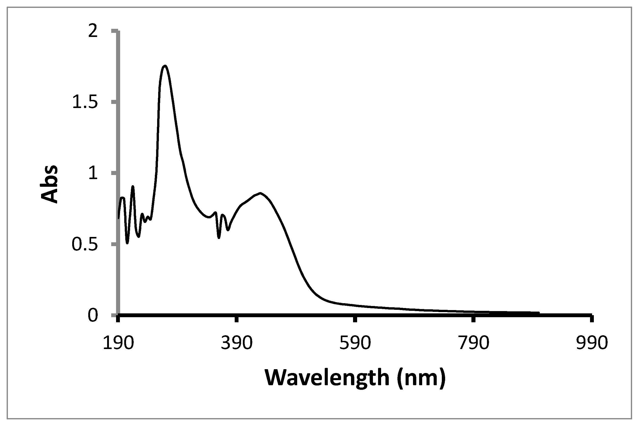 Materials 13 00876 g008 Materials 13 00876 g008