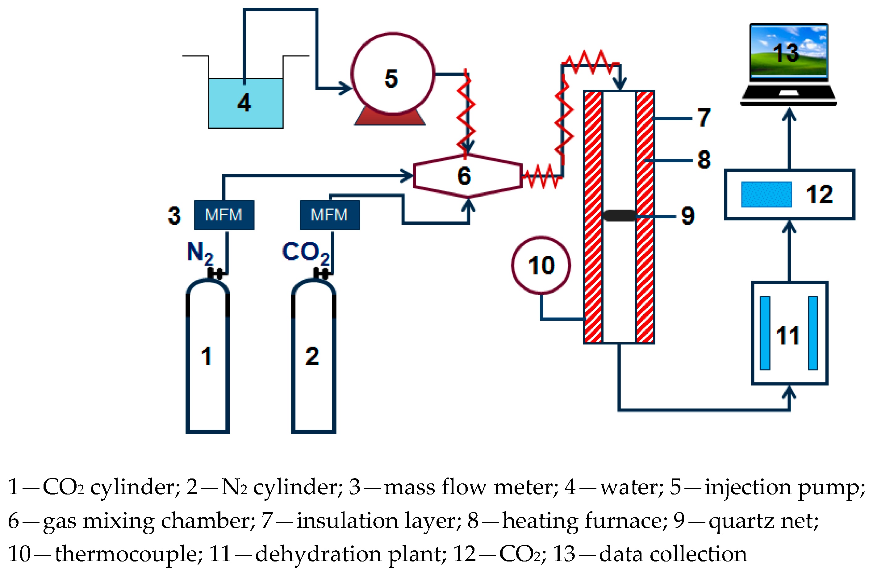 Materials 13 00877 g001
