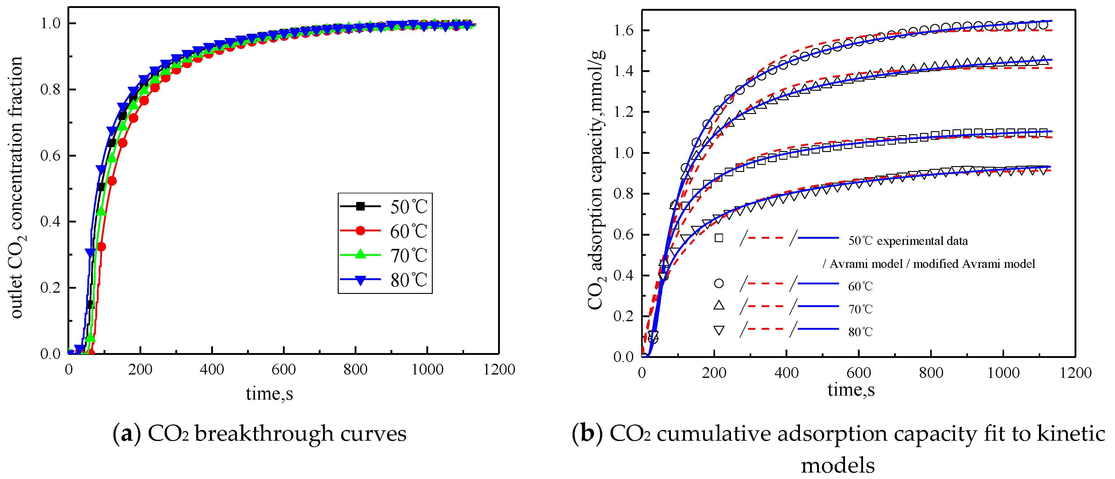 Materials 13 00877 g006