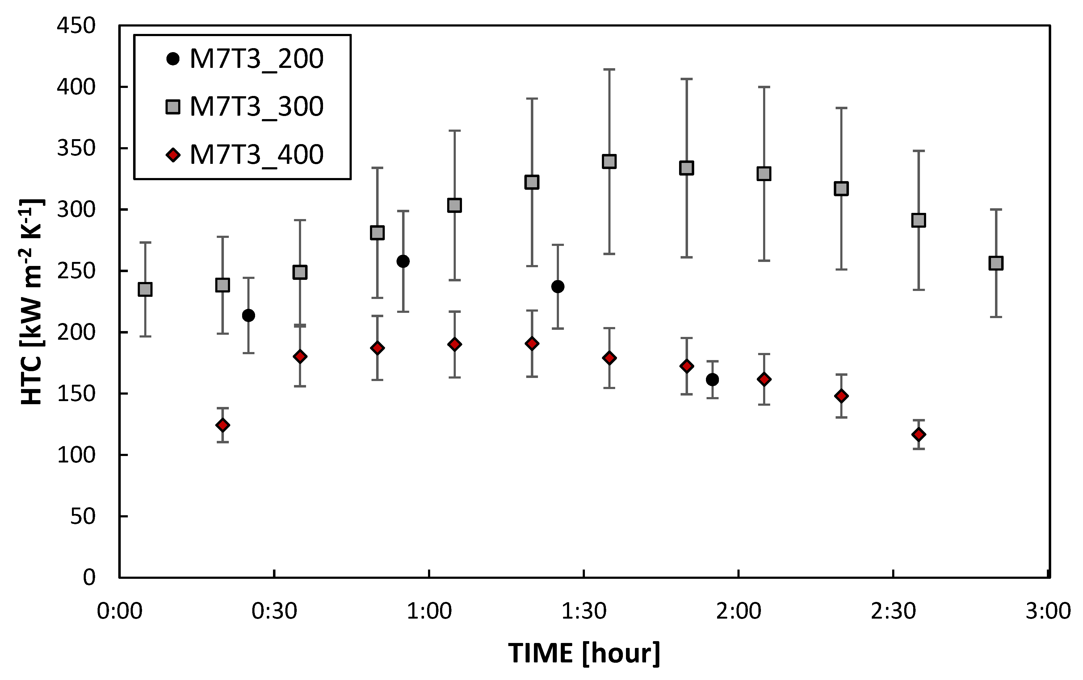 Materials 13 00878 g006 Materials 13 00878 g006