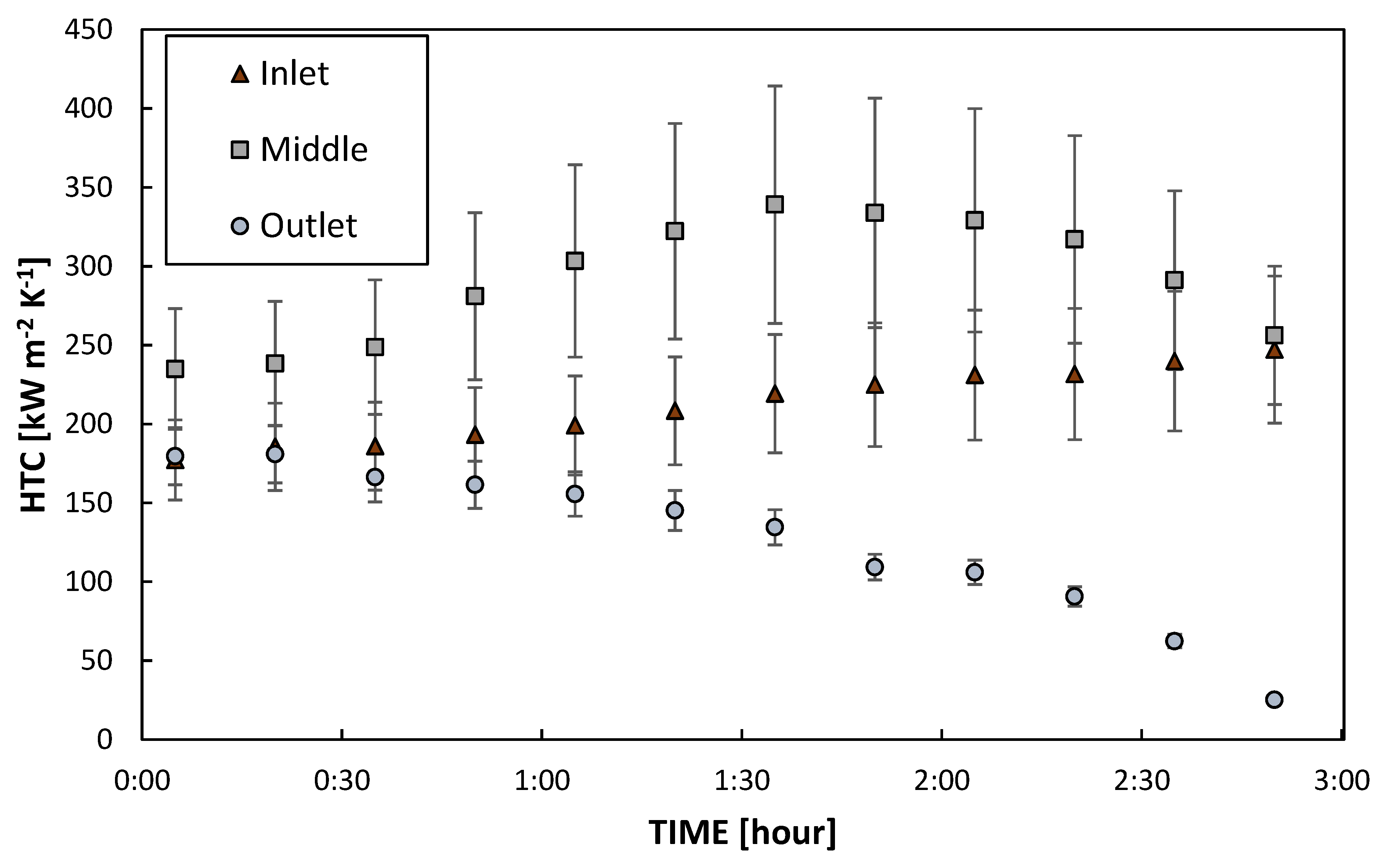 Materials 13 00878 g007 Materials 13 00878 g007