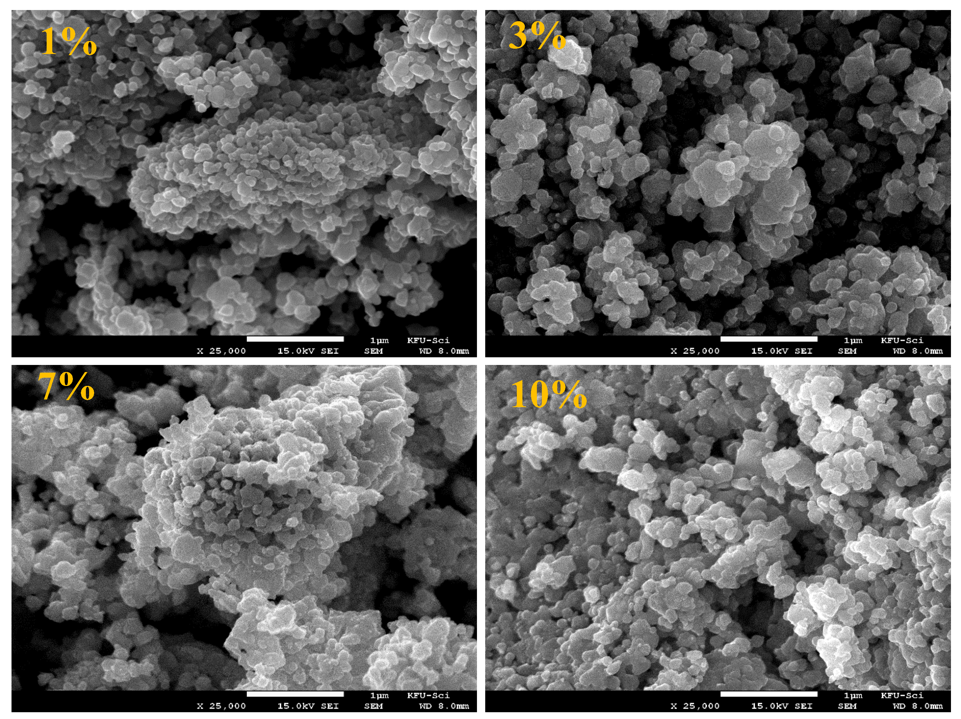 Materials 13 00879 g002 Materials 13 00879 g002