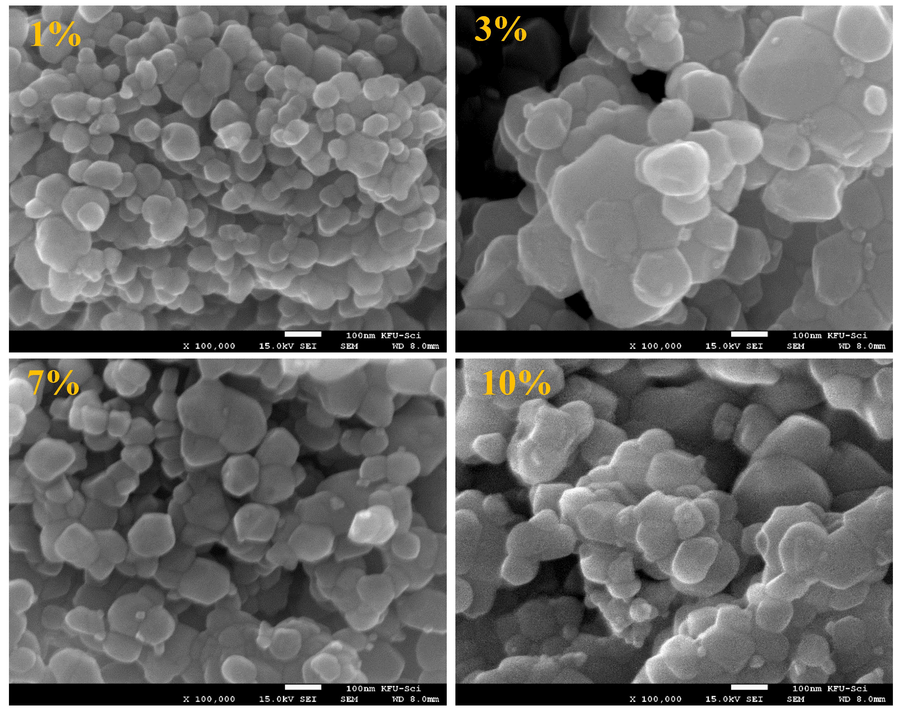 Materials 13 00879 g003 Materials 13 00879 g003