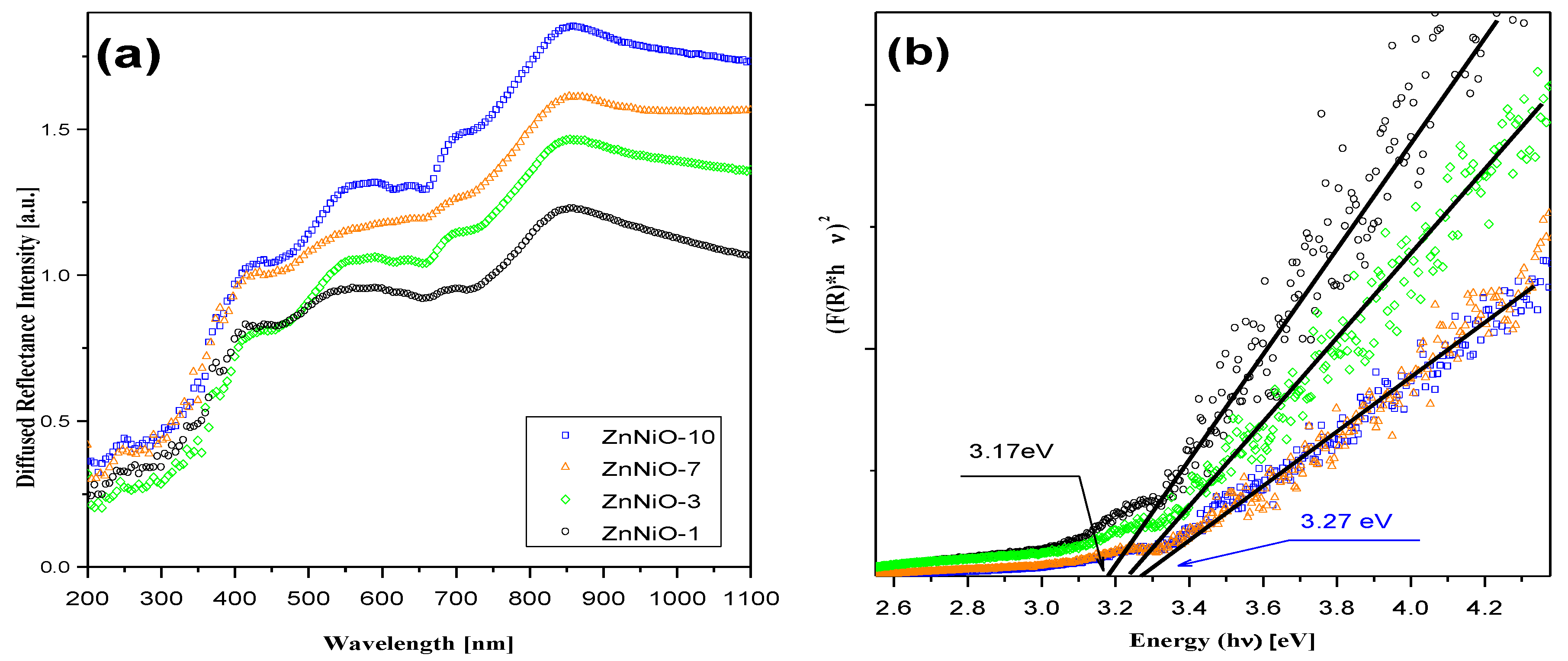 Materials 13 00879 g004 Materials 13 00879 g004