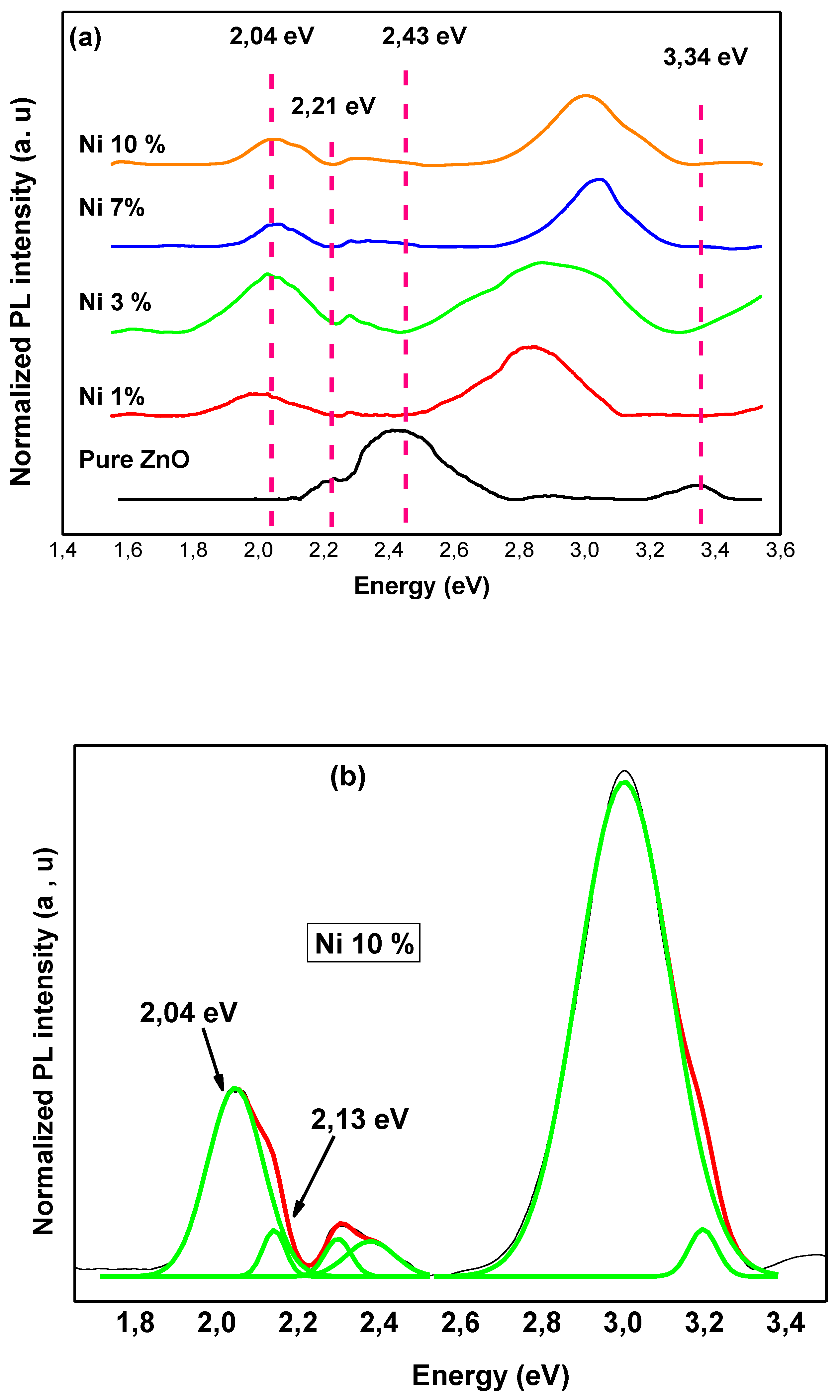 Materials 13 00879 g006a Materials 13 00879 g006a