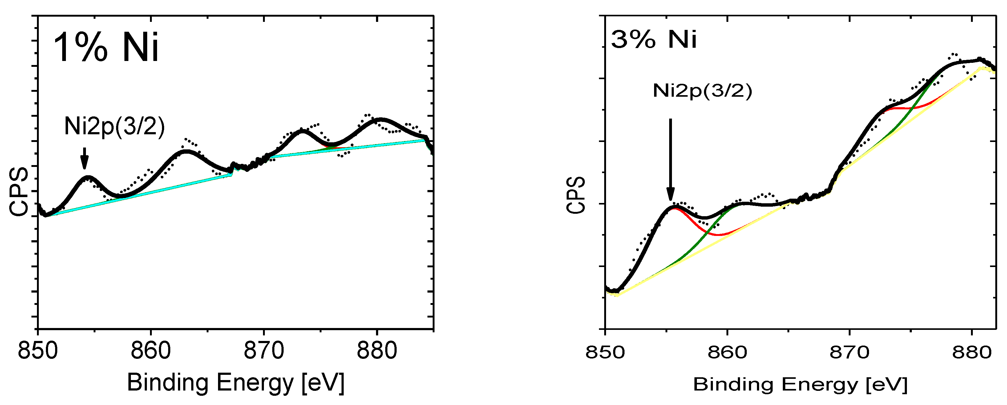 Materials 13 00879 g008a Materials 13 00879 g008a