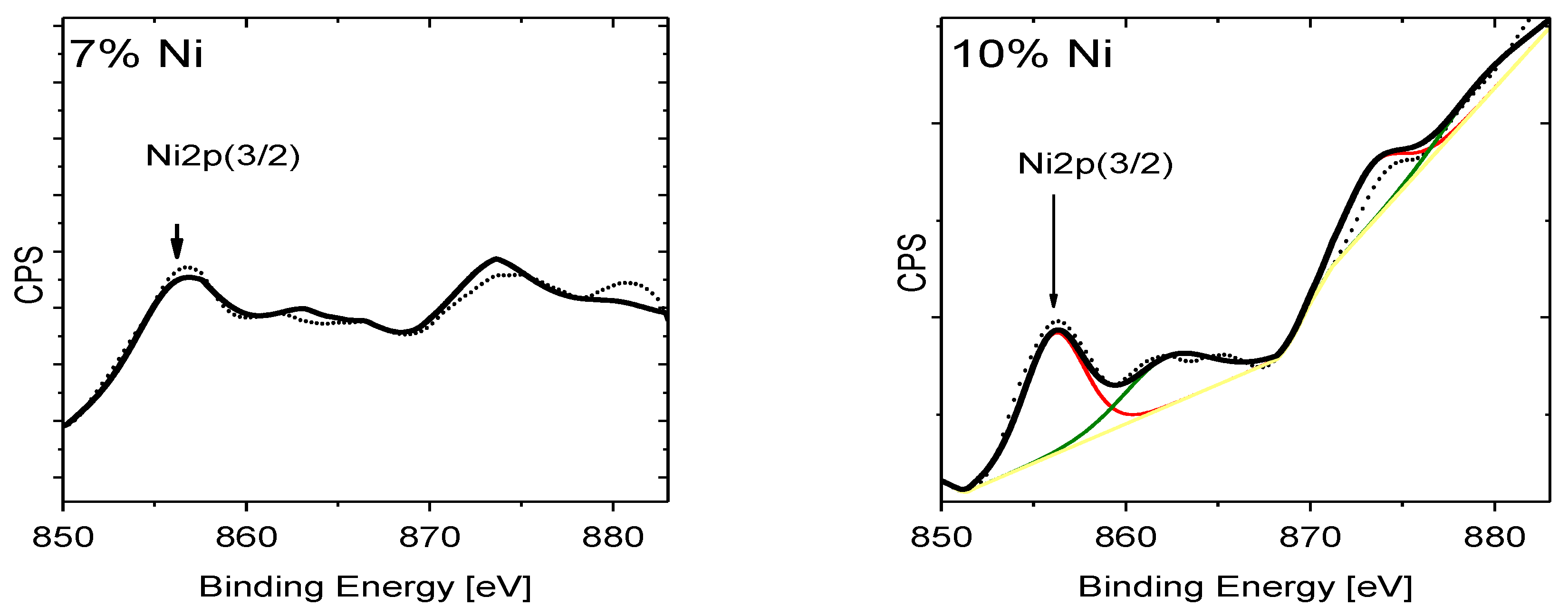 Materials 13 00879 g008b Materials 13 00879 g008b