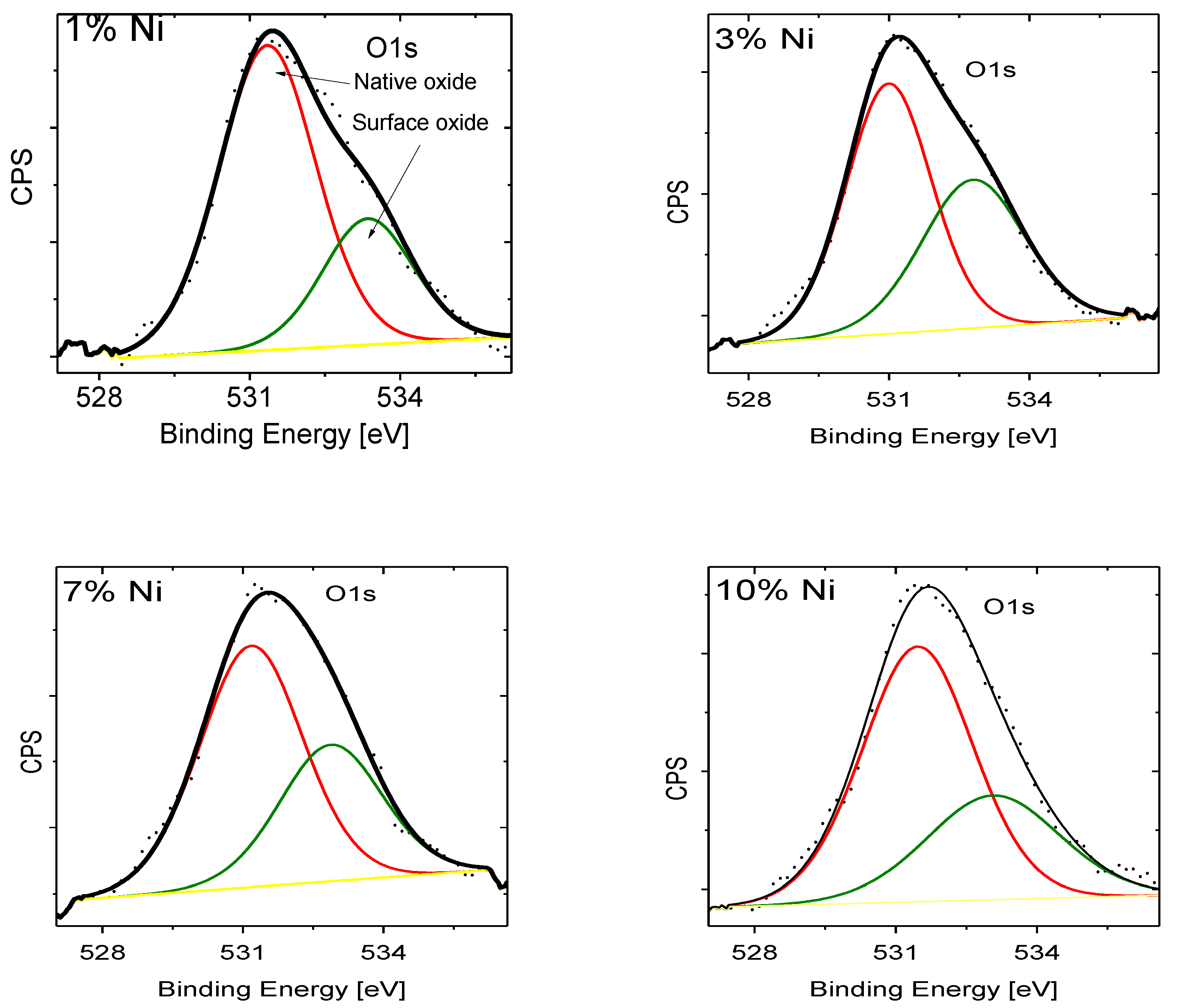 Materials 13 00879 g009 Materials 13 00879 g009